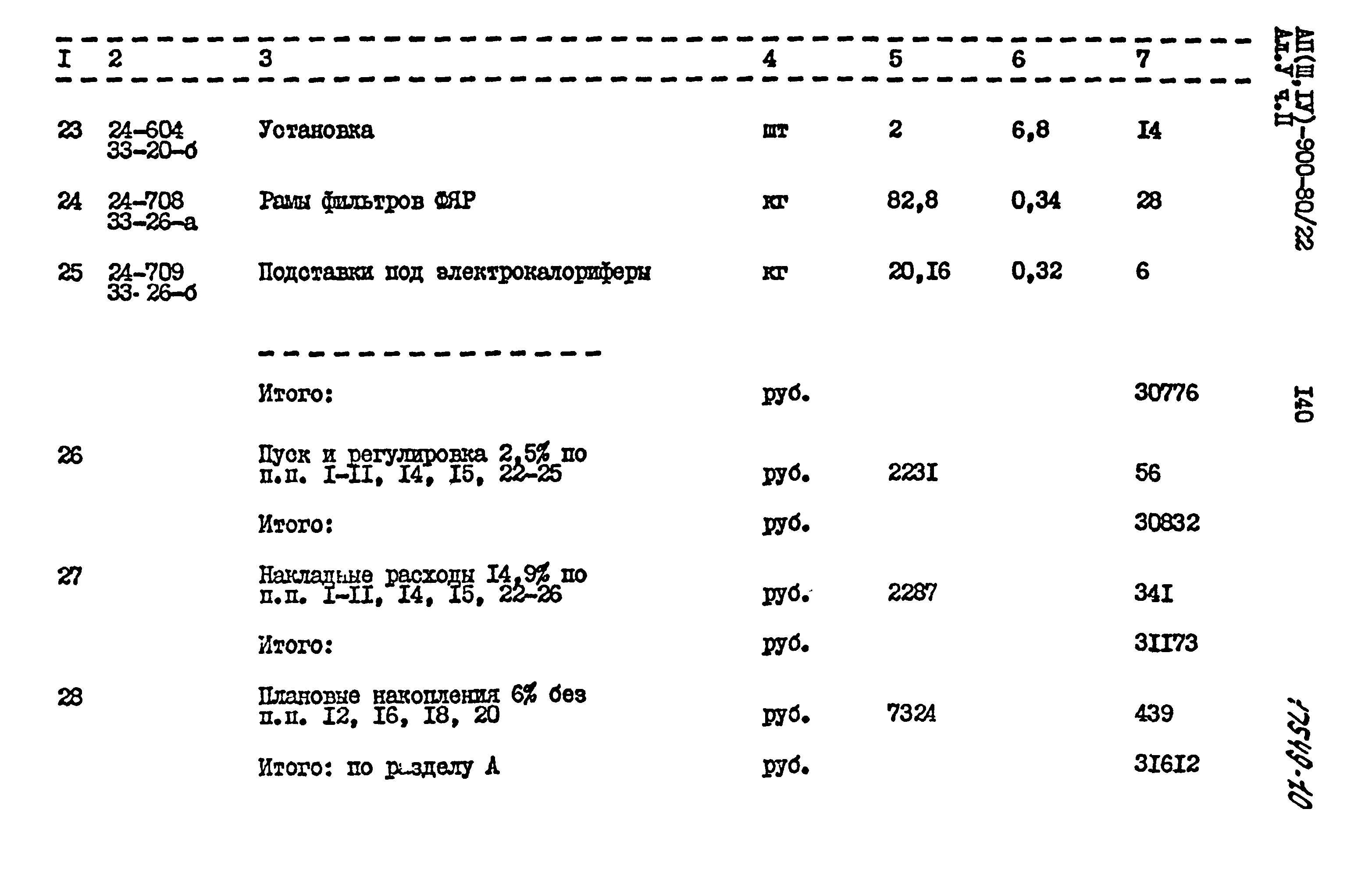 Типовой проект А-II,III,IV-900-80/22