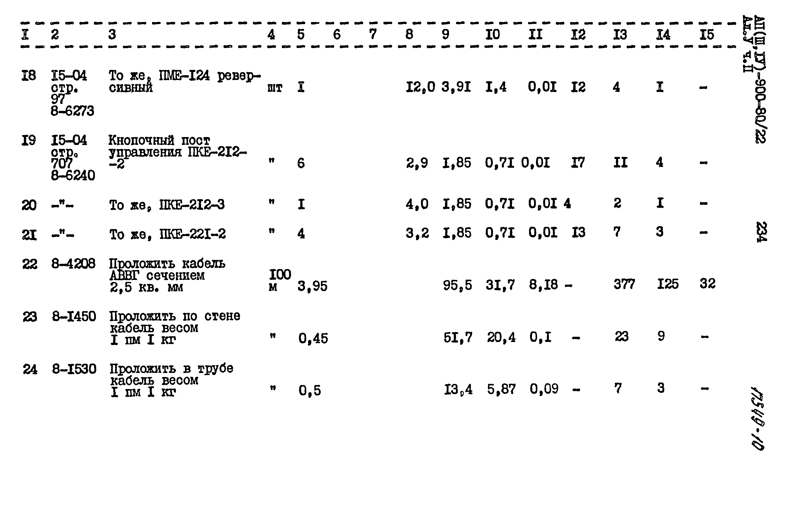 Типовой проект А-II,III,IV-900-80/22