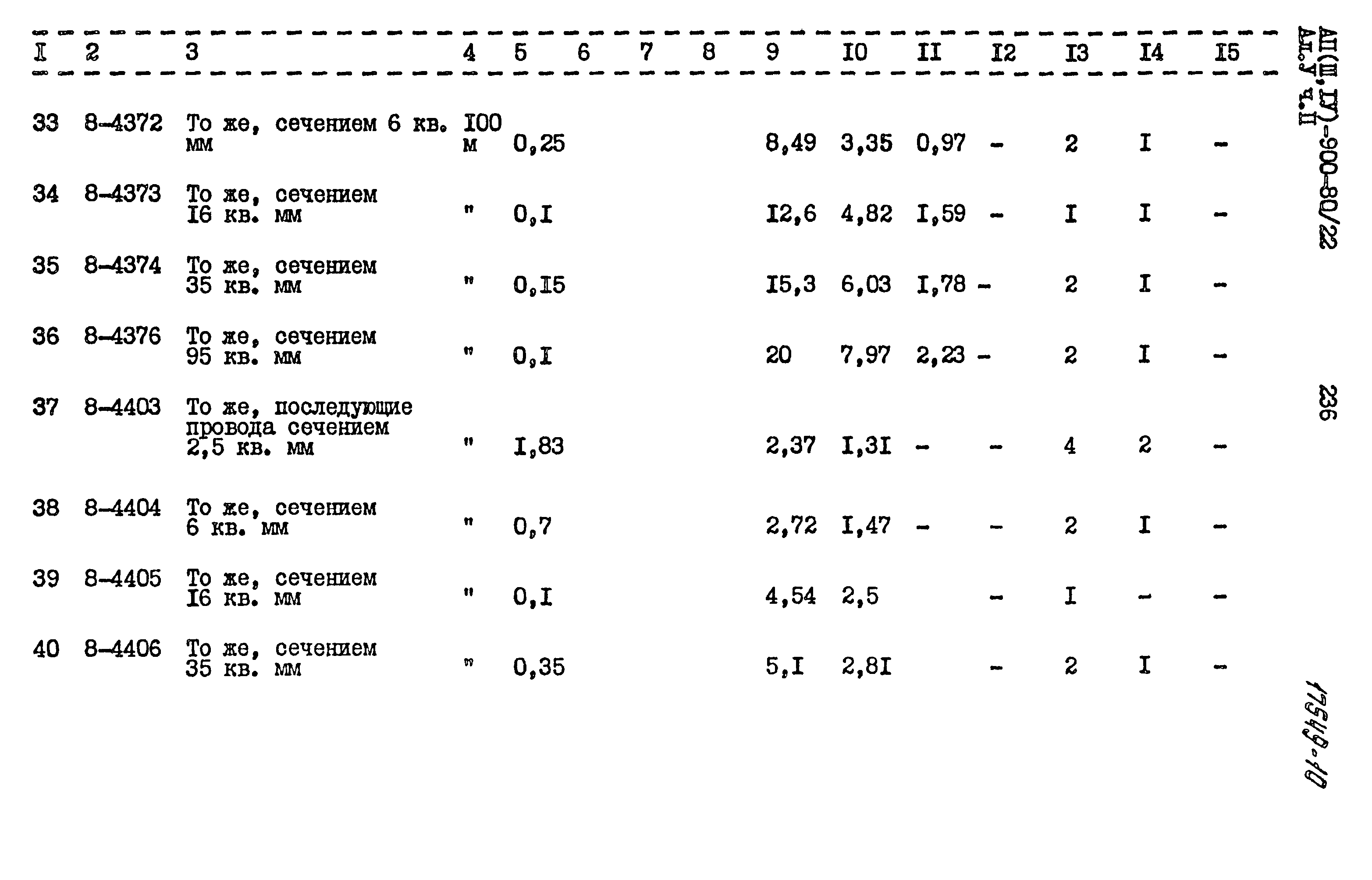 Типовой проект А-II,III,IV-900-80/22