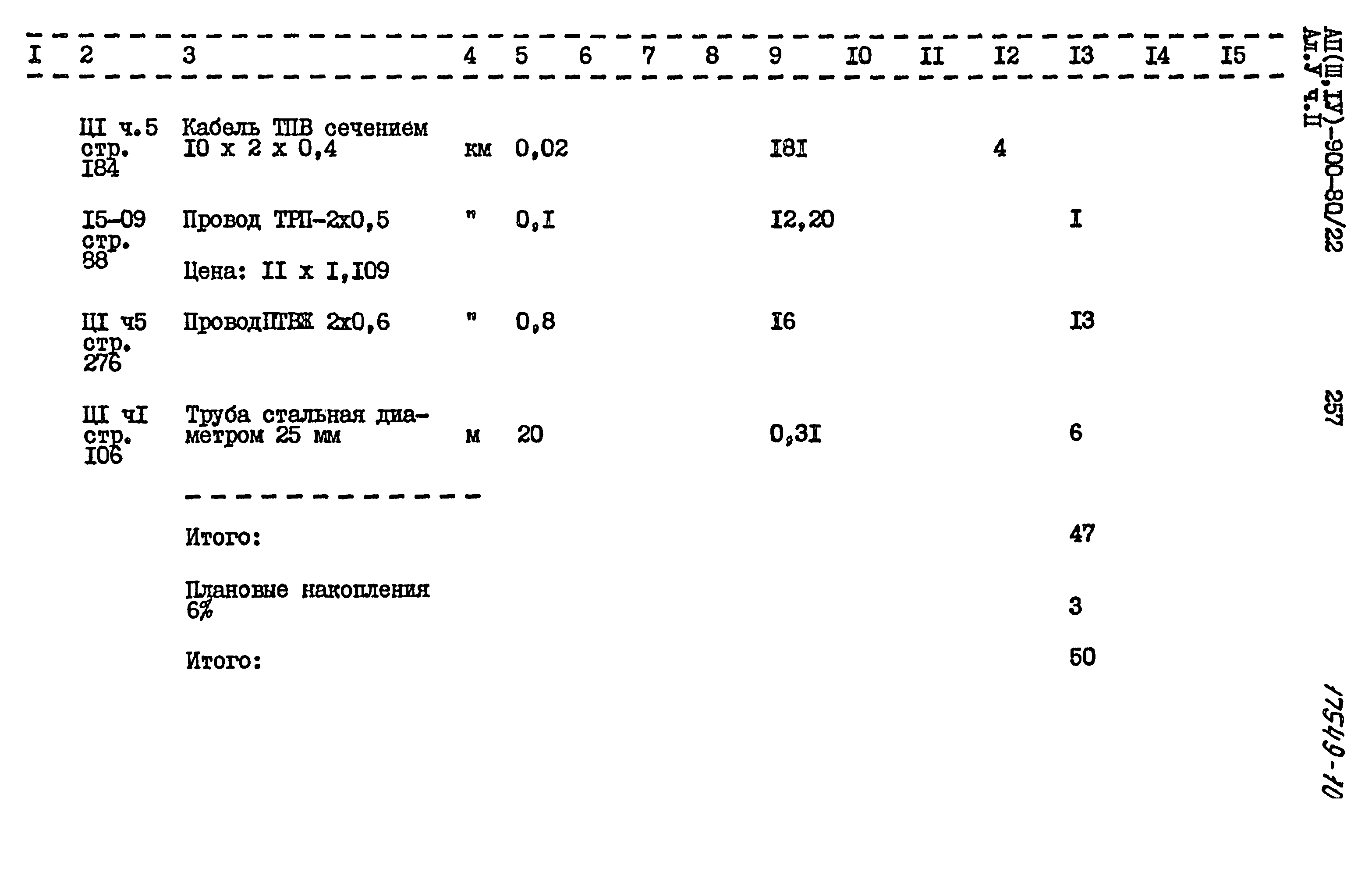 Типовой проект А-II,III,IV-900-80/22