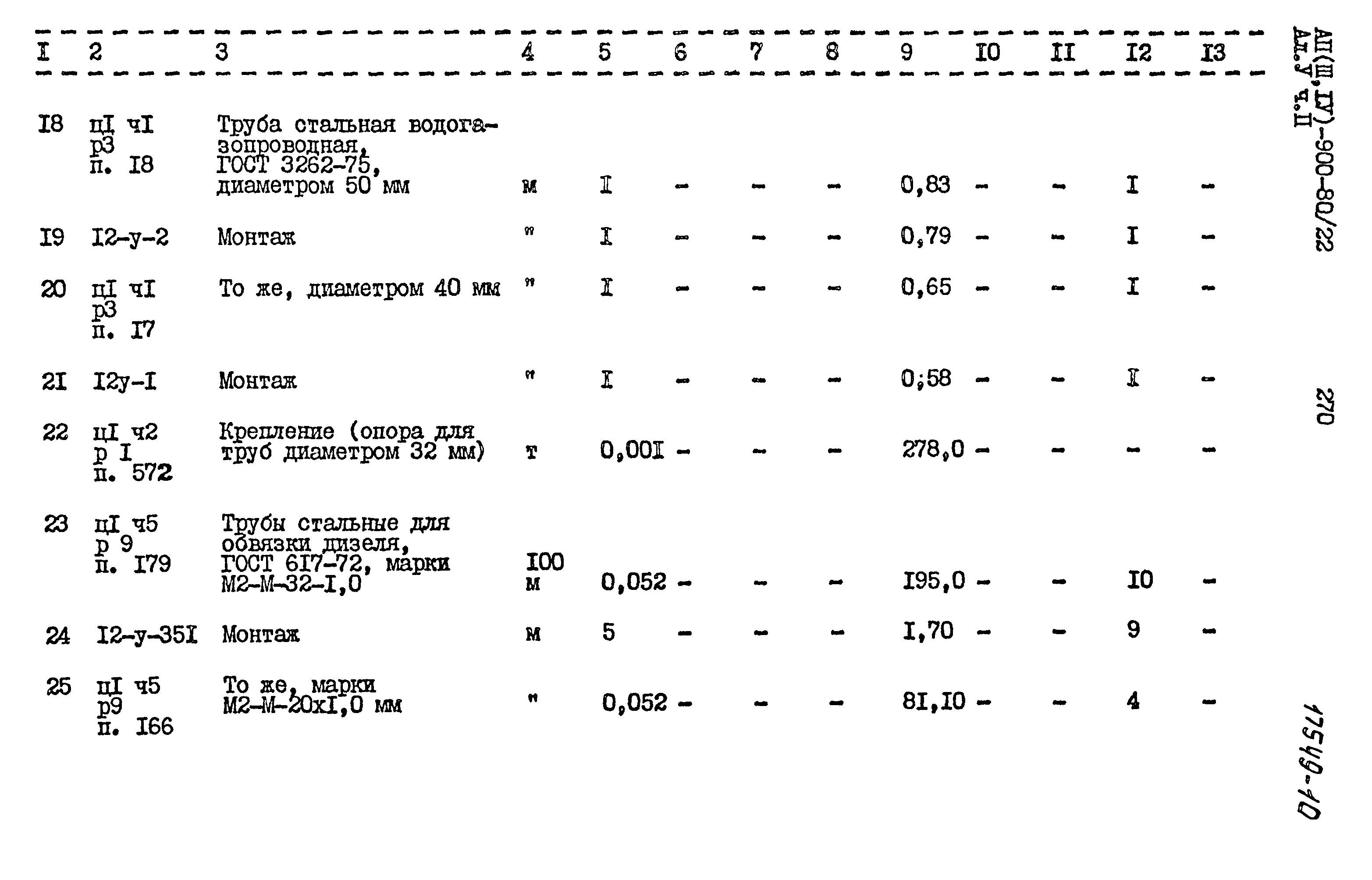 Типовой проект А-II,III,IV-900-80/22