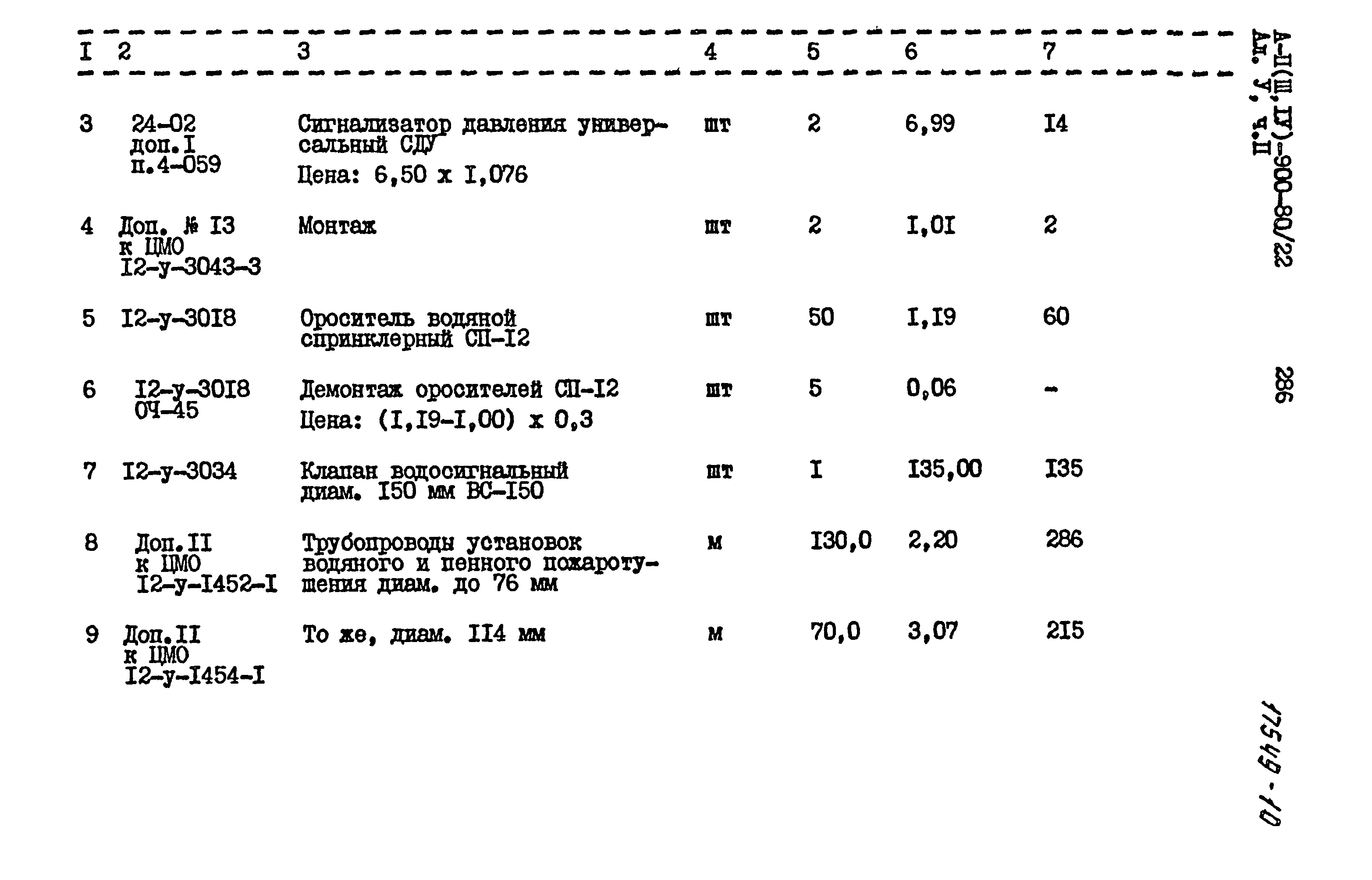 Типовой проект А-II,III,IV-900-80/22