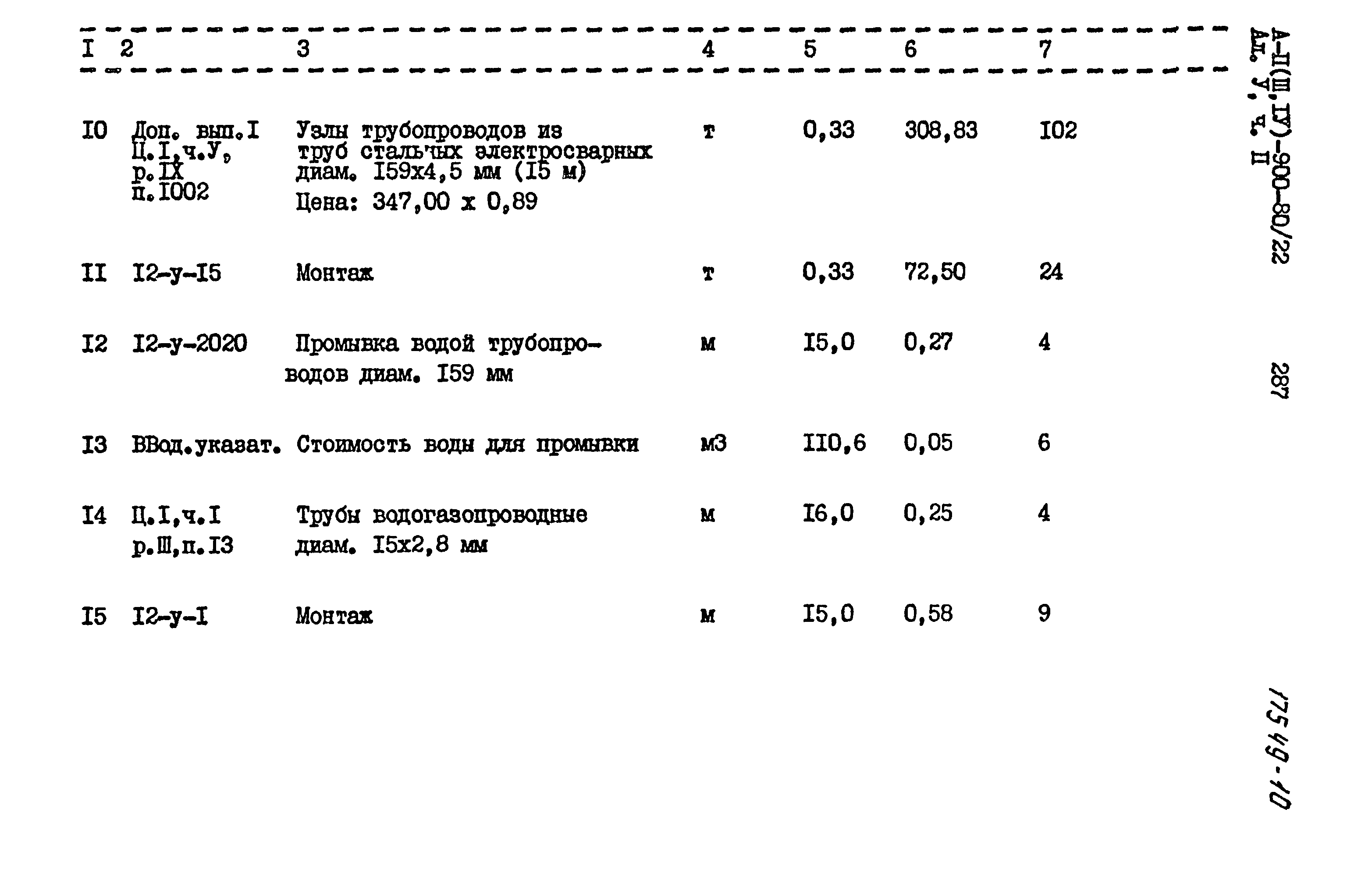 Типовой проект А-II,III,IV-900-80/22