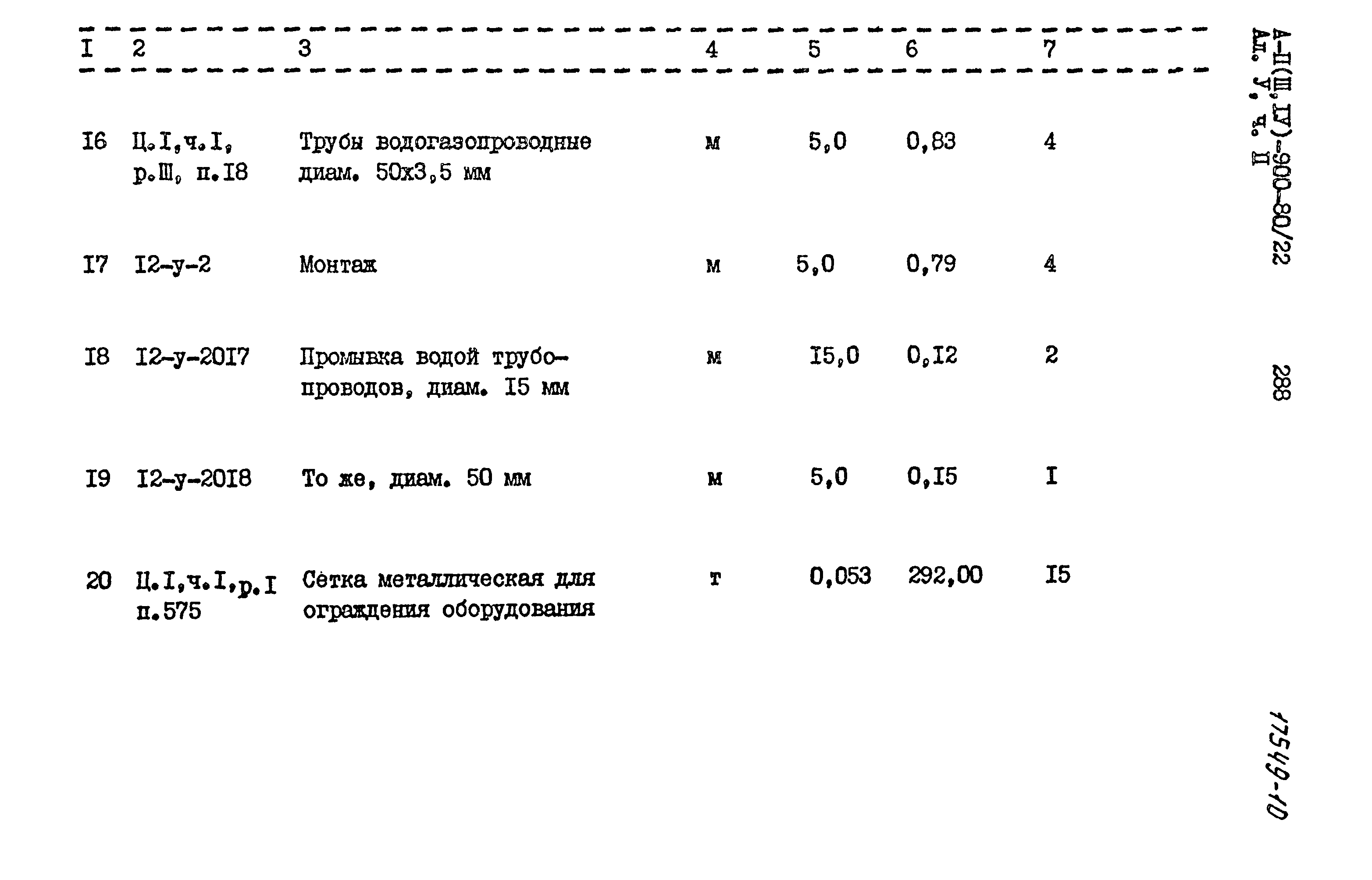 Типовой проект А-II,III,IV-900-80/22