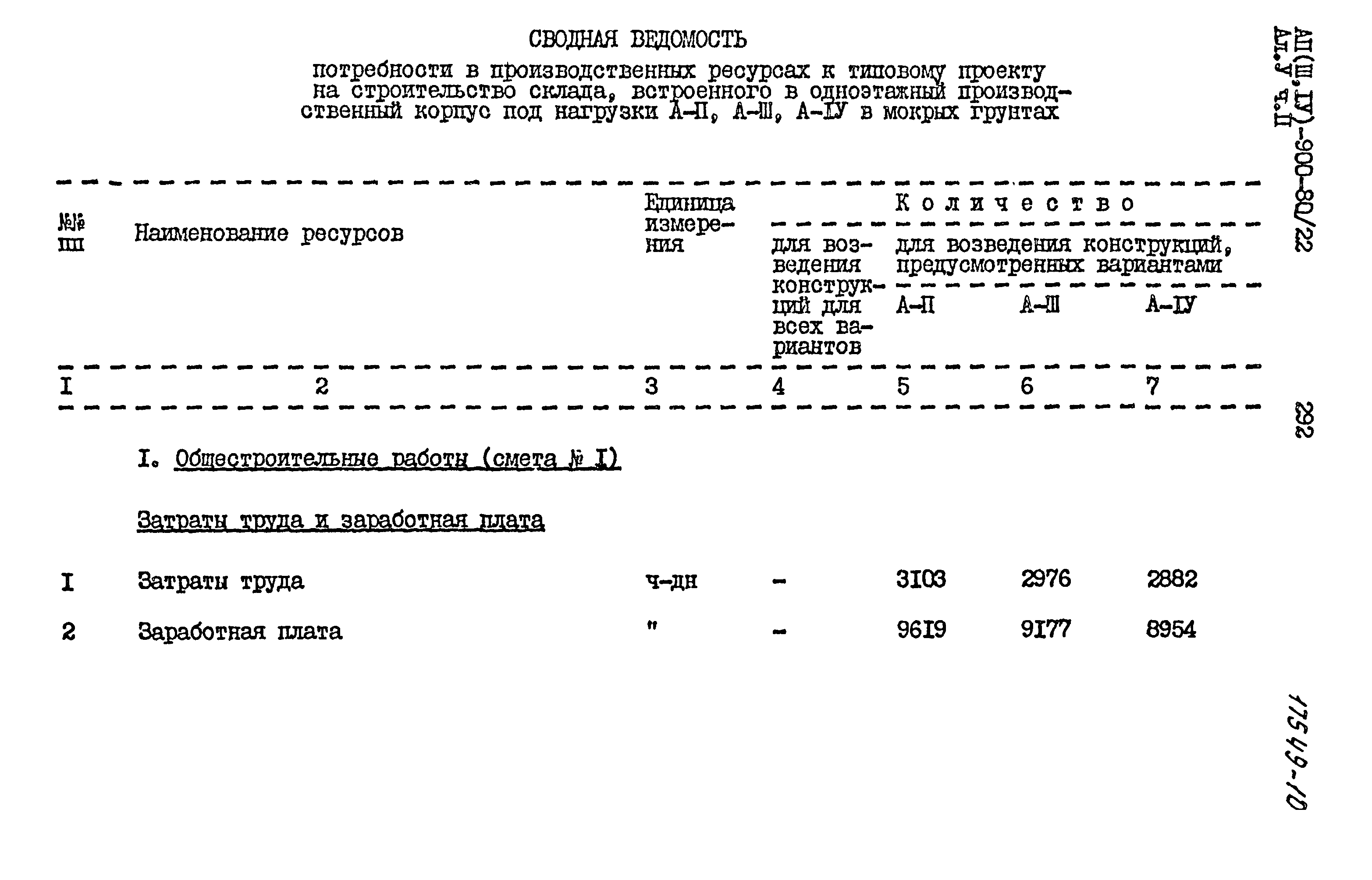 Типовой проект А-II,III,IV-900-80/22