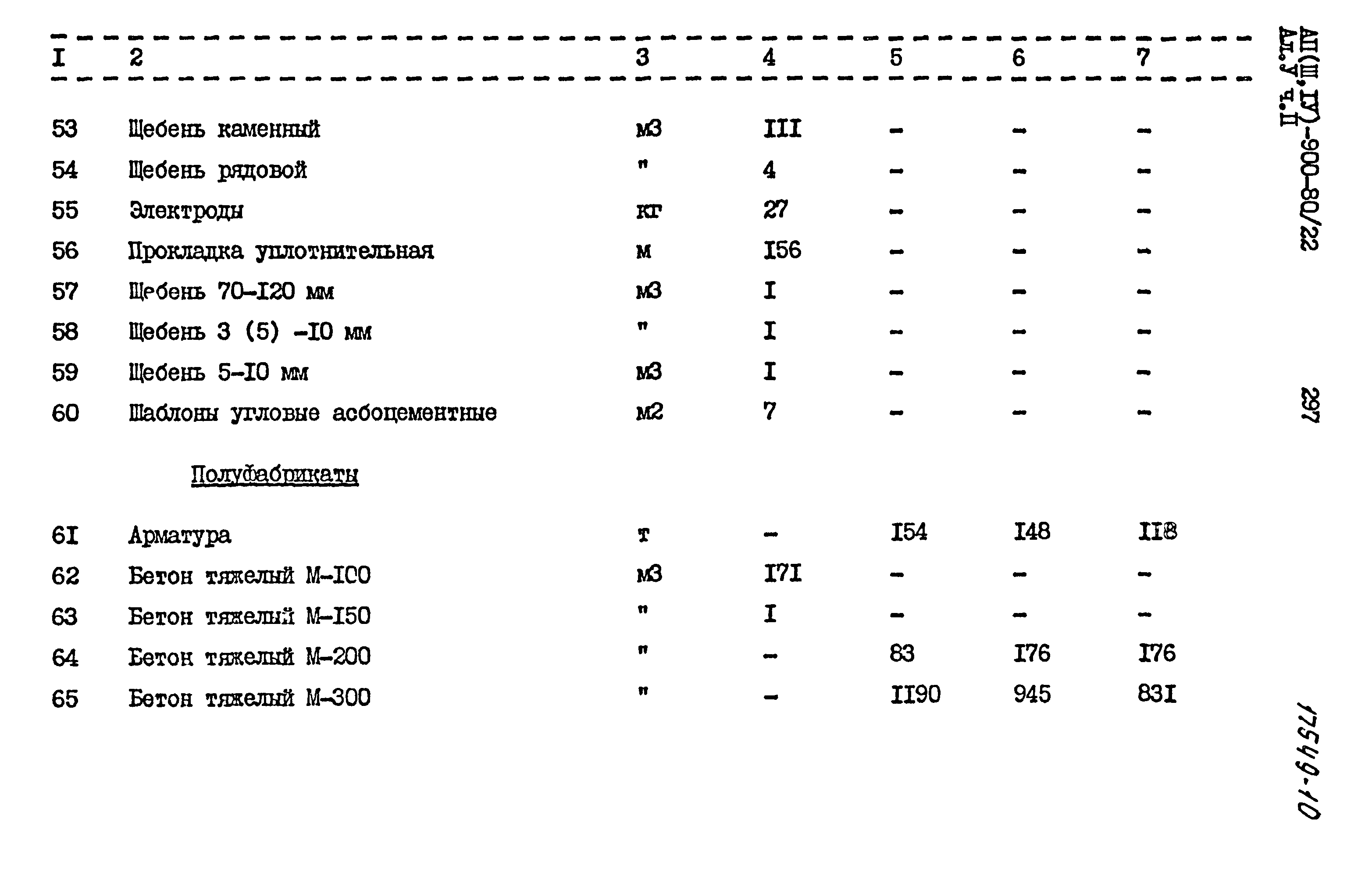 Типовой проект А-II,III,IV-900-80/22