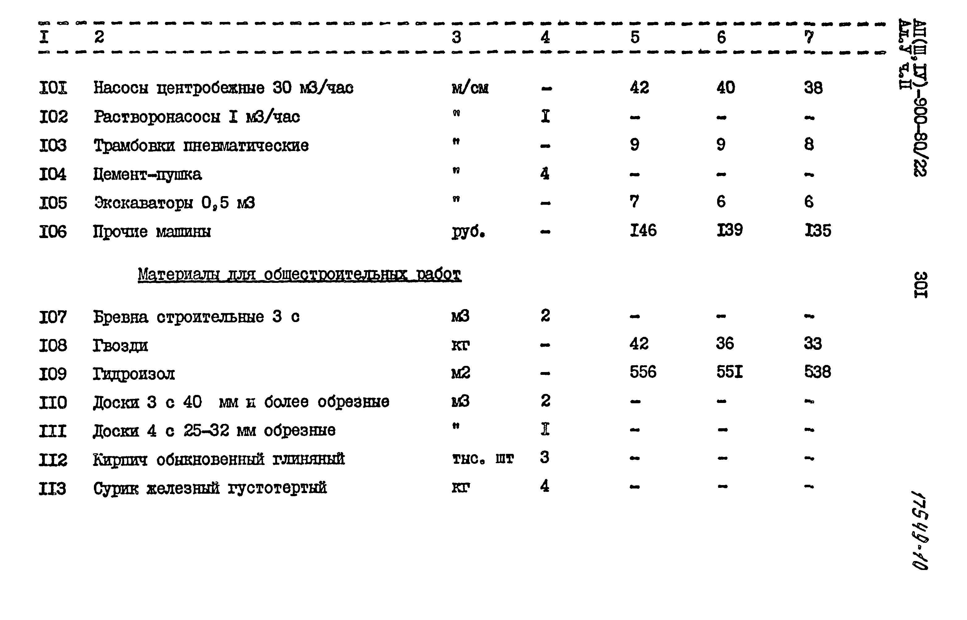 Типовой проект А-II,III,IV-900-80/22