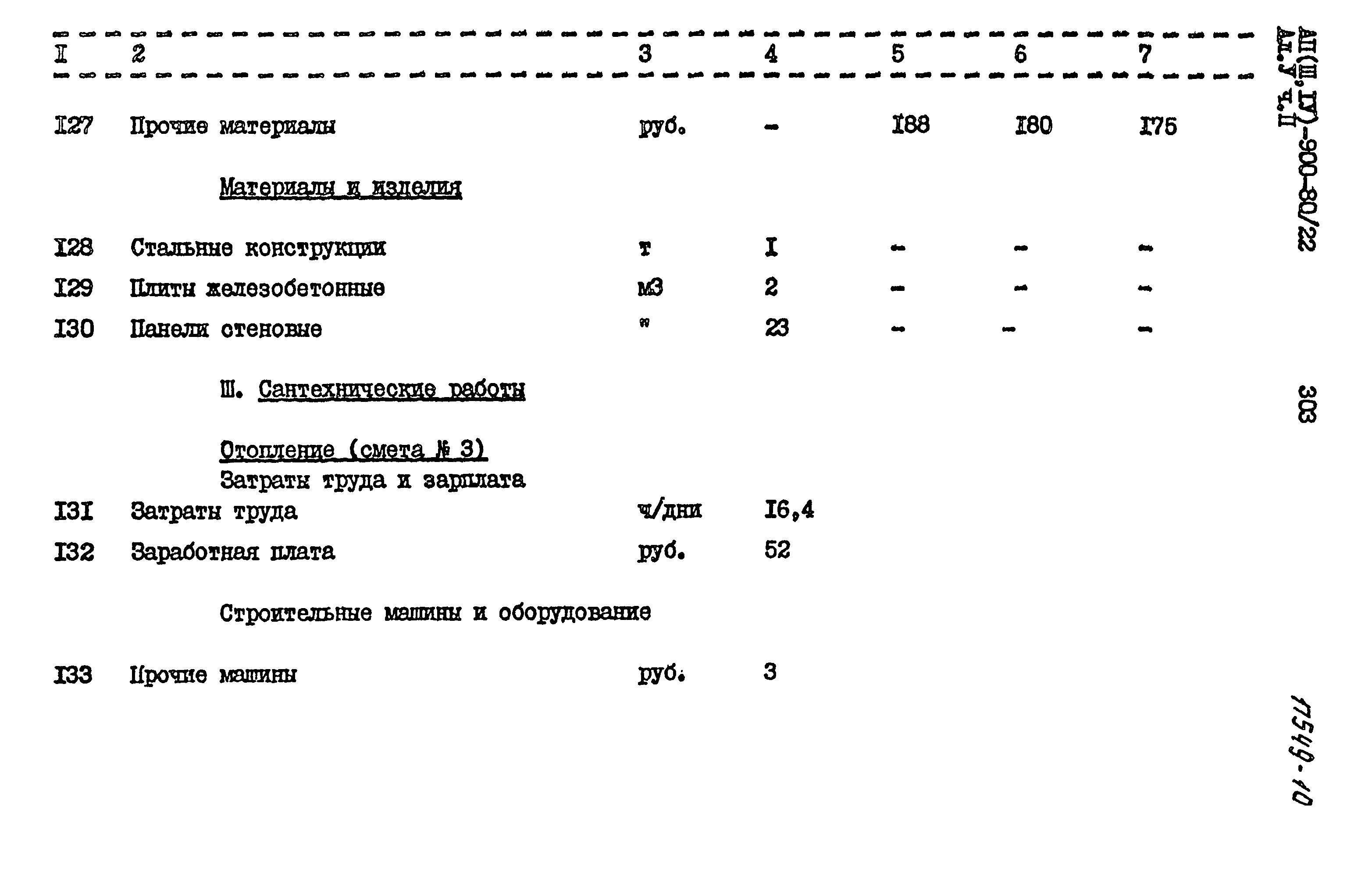 Типовой проект А-II,III,IV-900-80/22