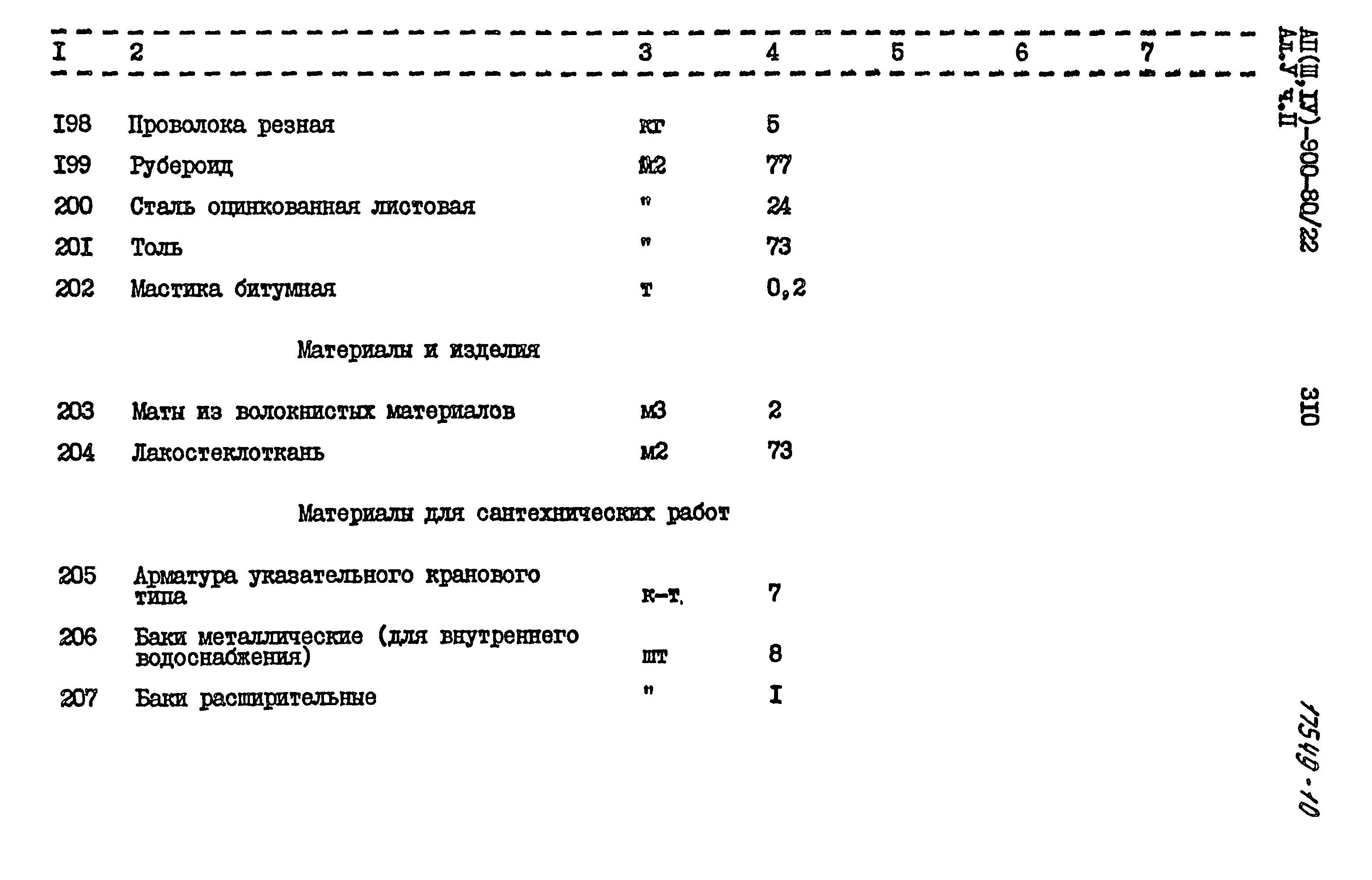 Типовой проект А-II,III,IV-900-80/22