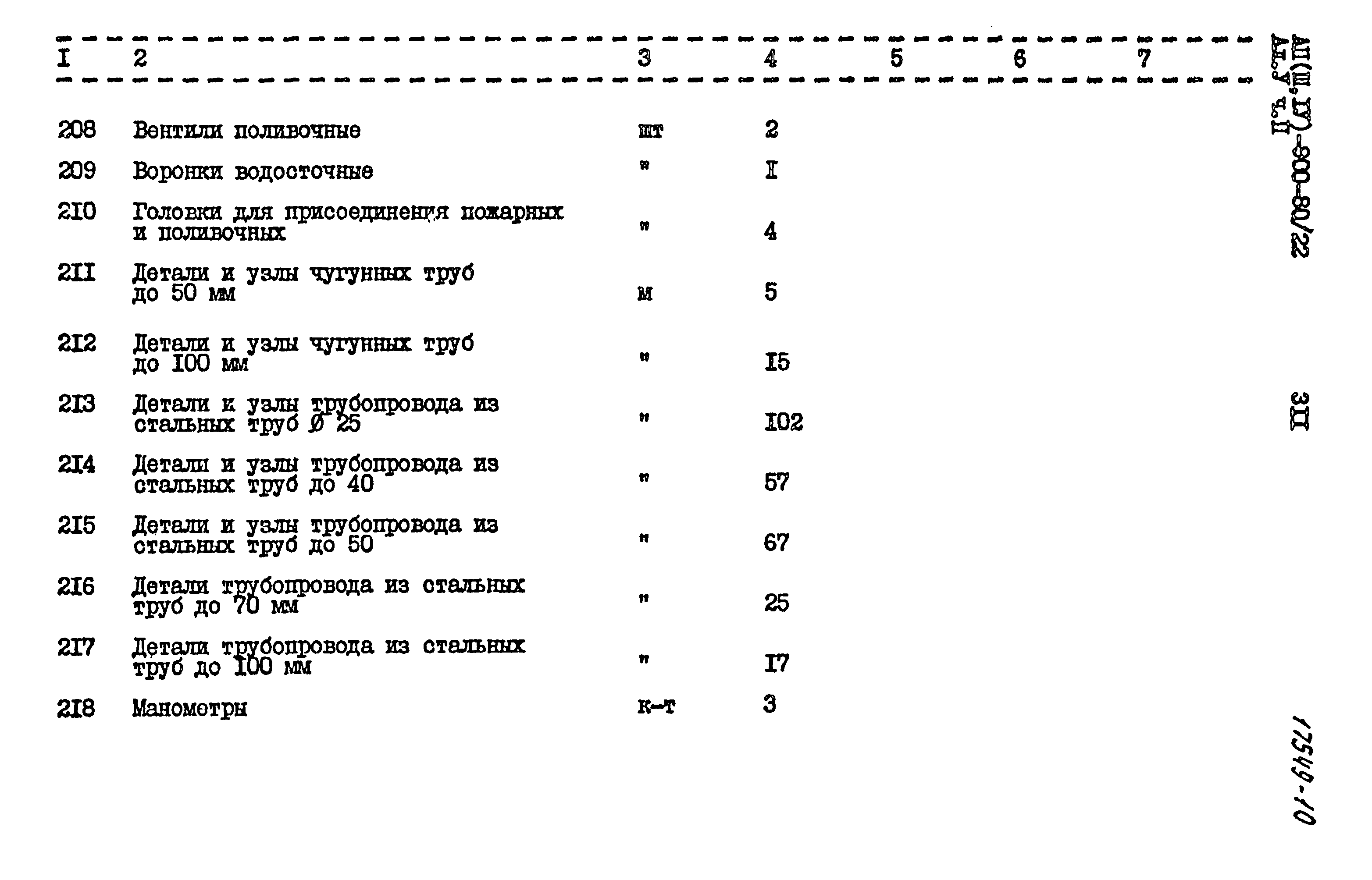 Типовой проект А-II,III,IV-900-80/22