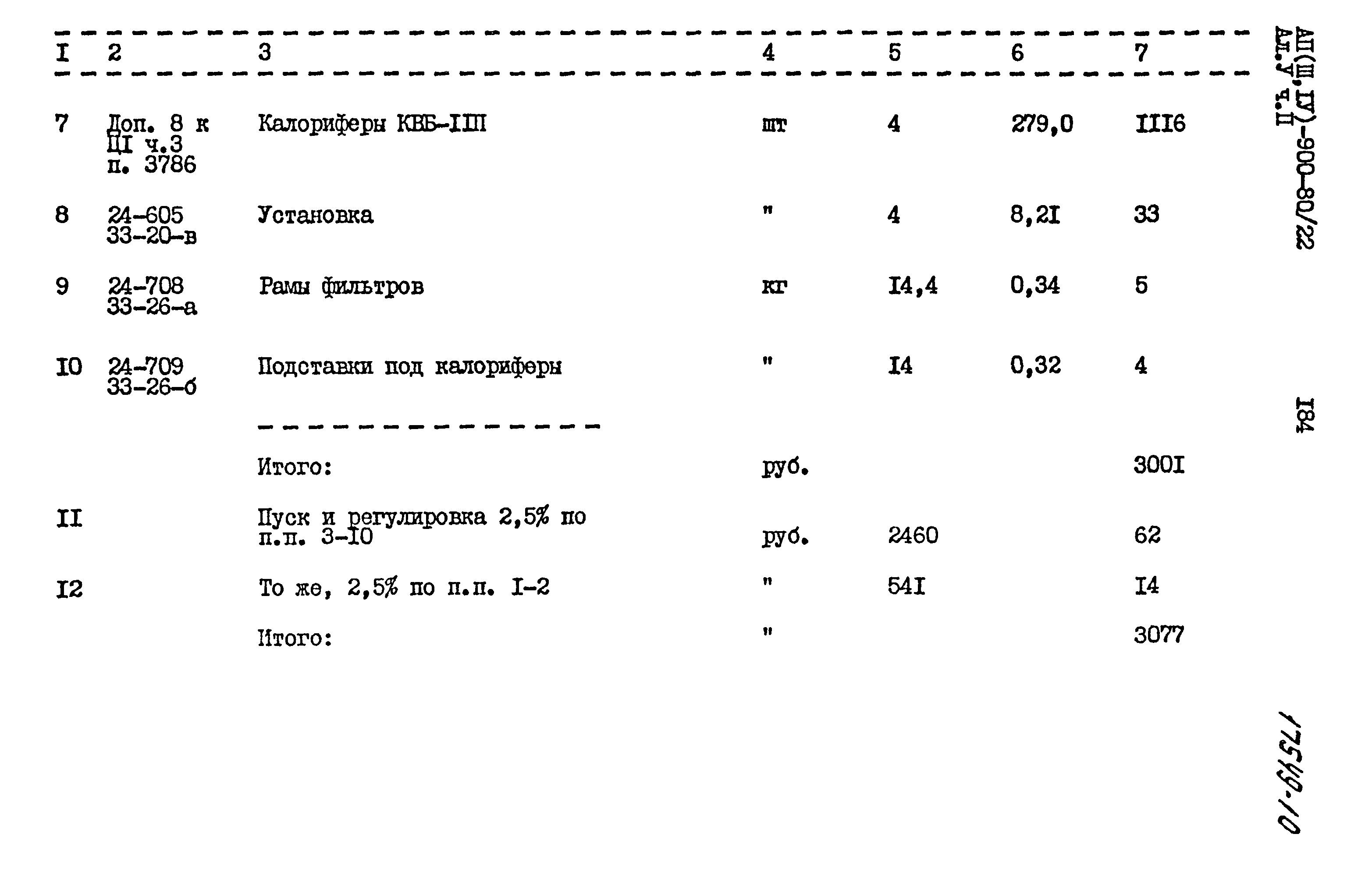 Типовой проект А-II,III,IV-900-80/22