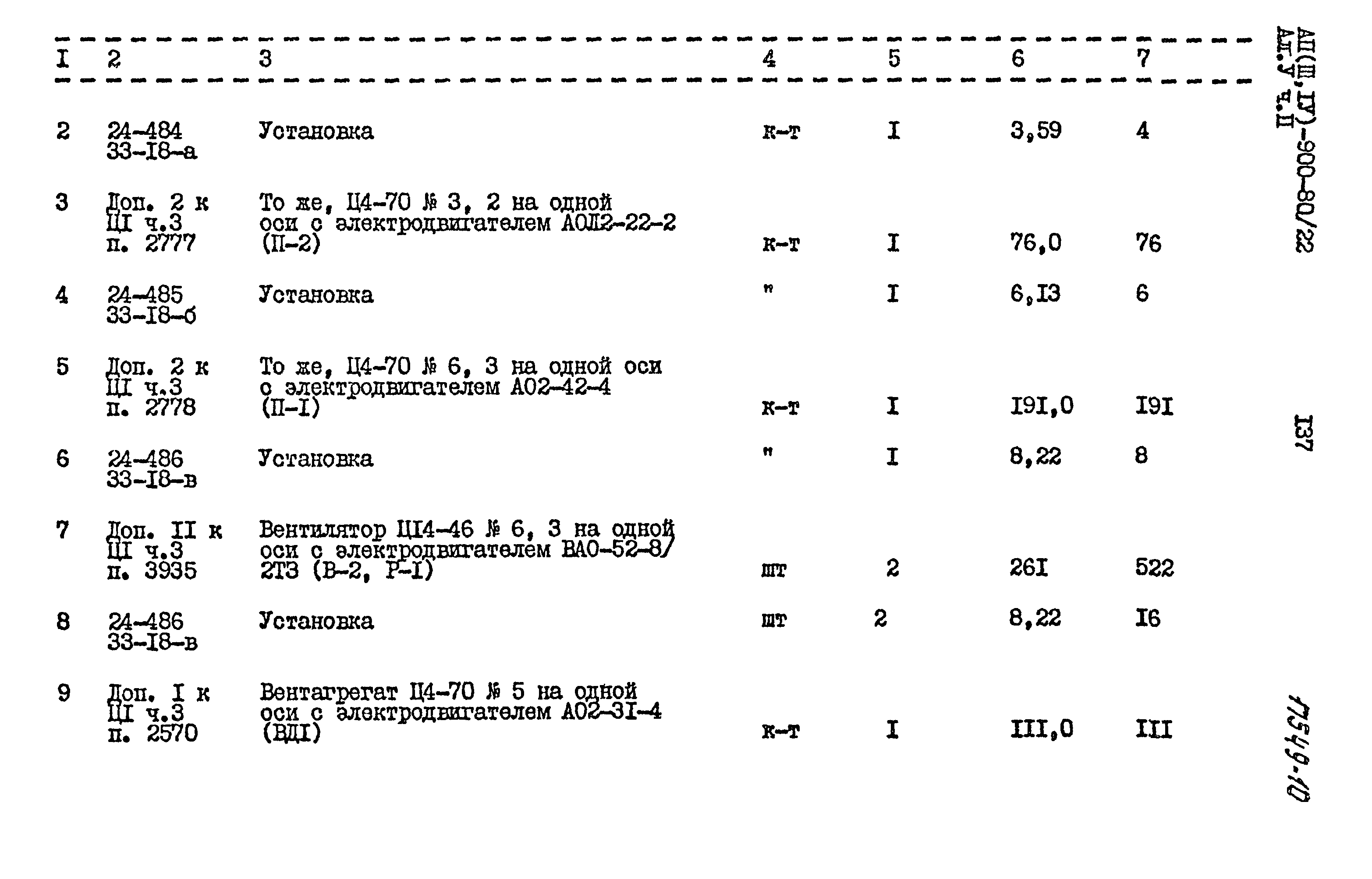 Типовой проект А-II,III,IV-900-80/22