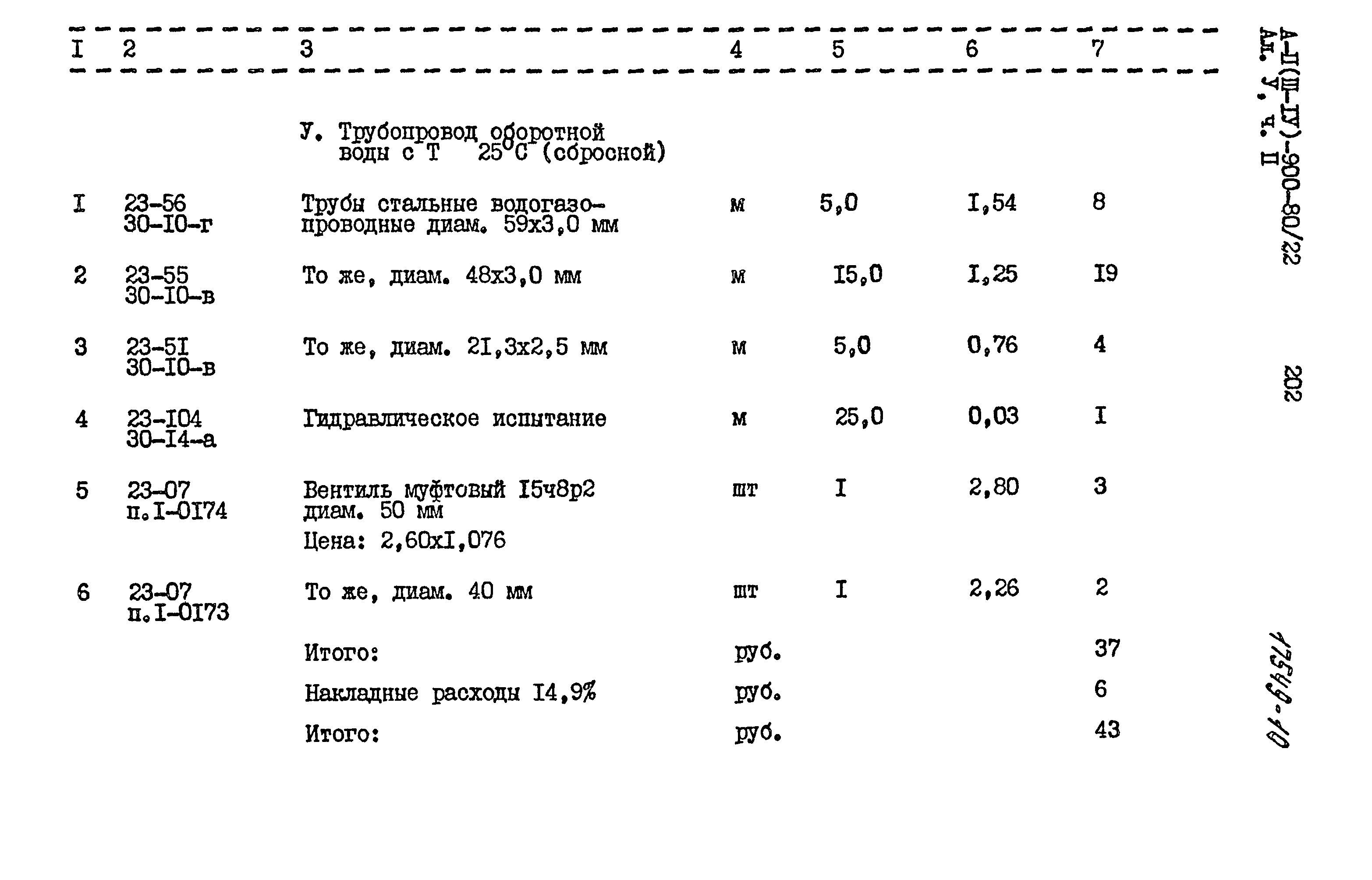 Типовой проект А-II,III,IV-900-80/22