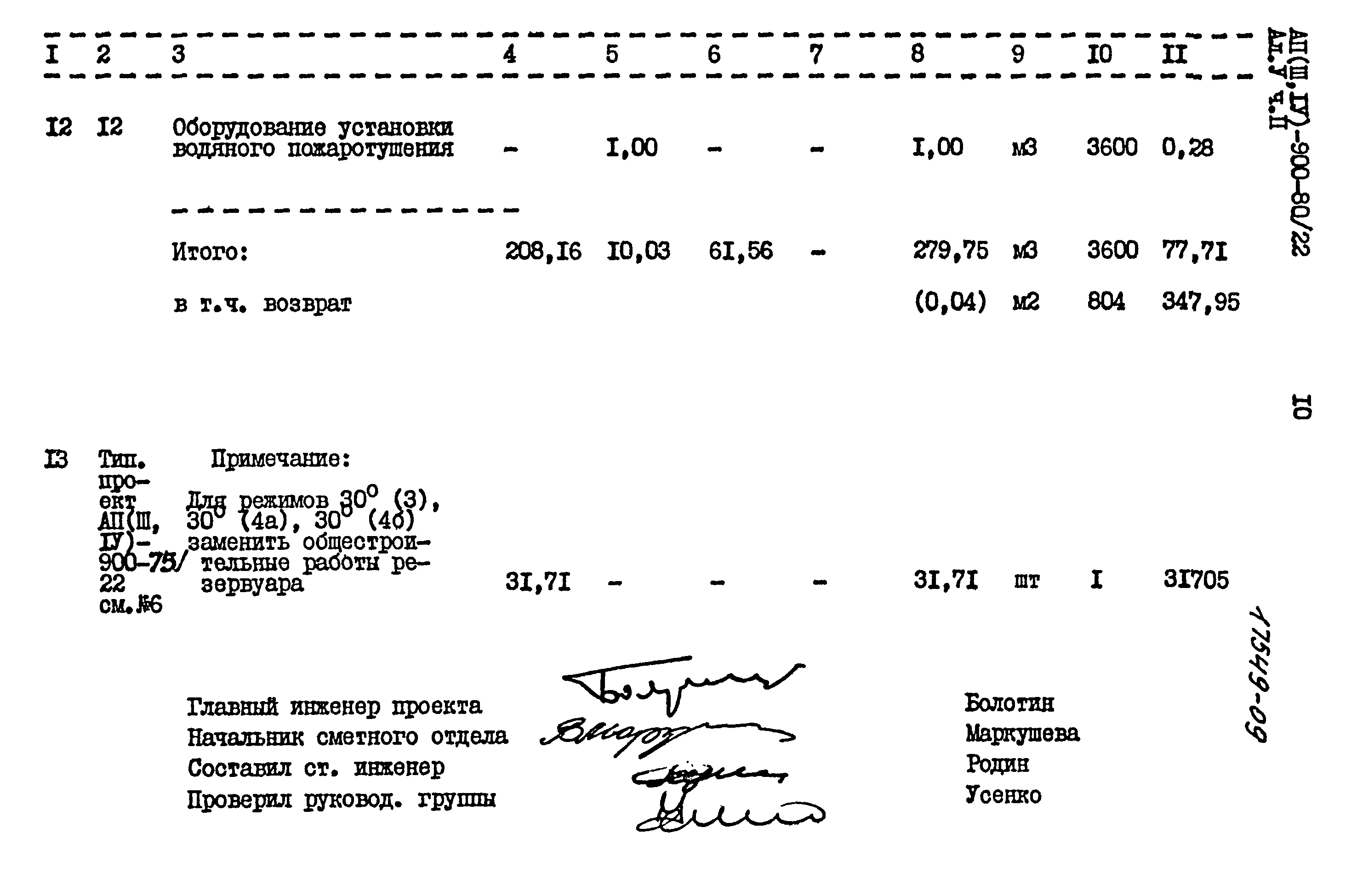 Типовой проект А-II,III,IV-900-80/22