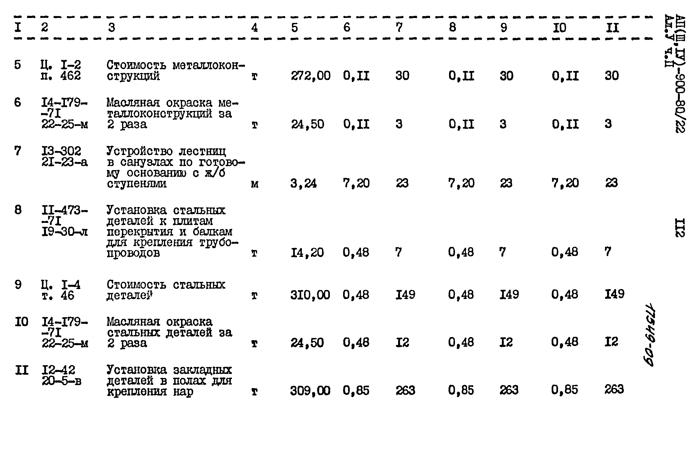 Типовой проект А-II,III,IV-900-80/22