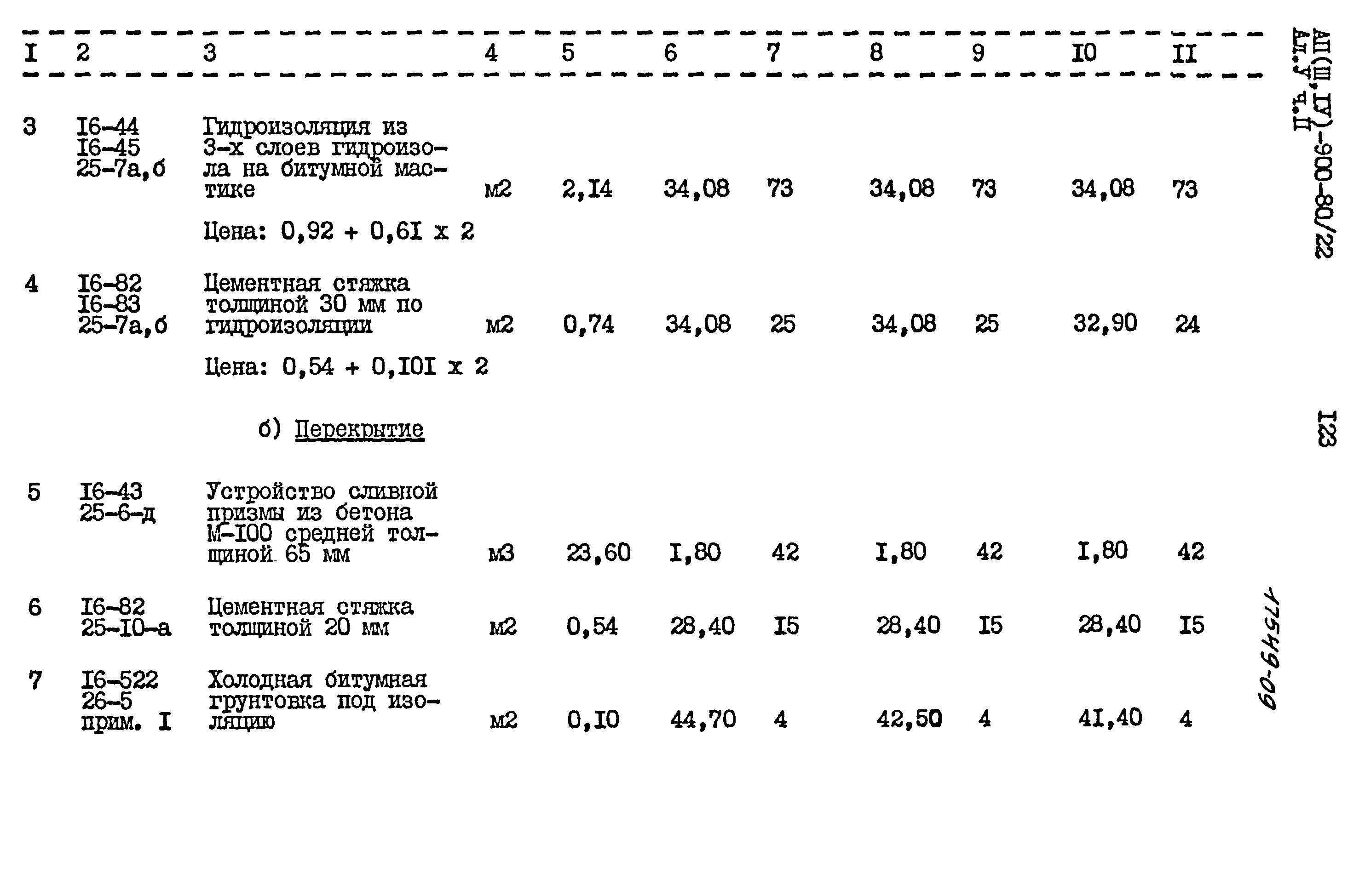 Типовой проект А-II,III,IV-900-80/22