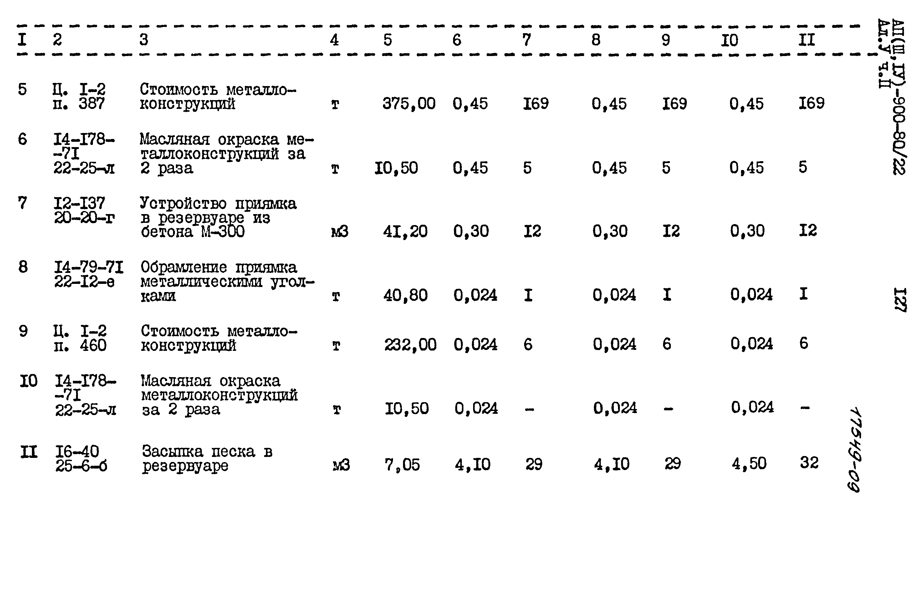 Типовой проект А-II,III,IV-900-80/22