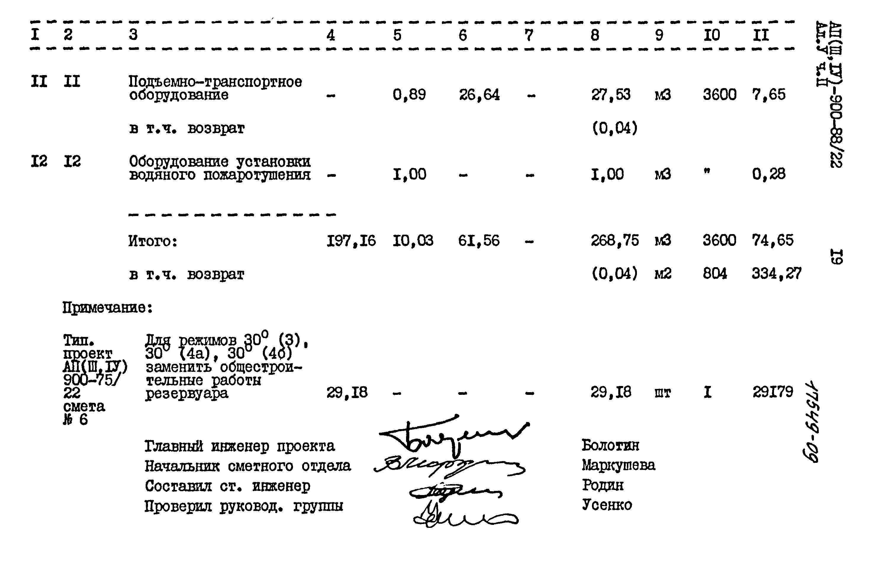 Типовой проект А-II,III,IV-900-80/22