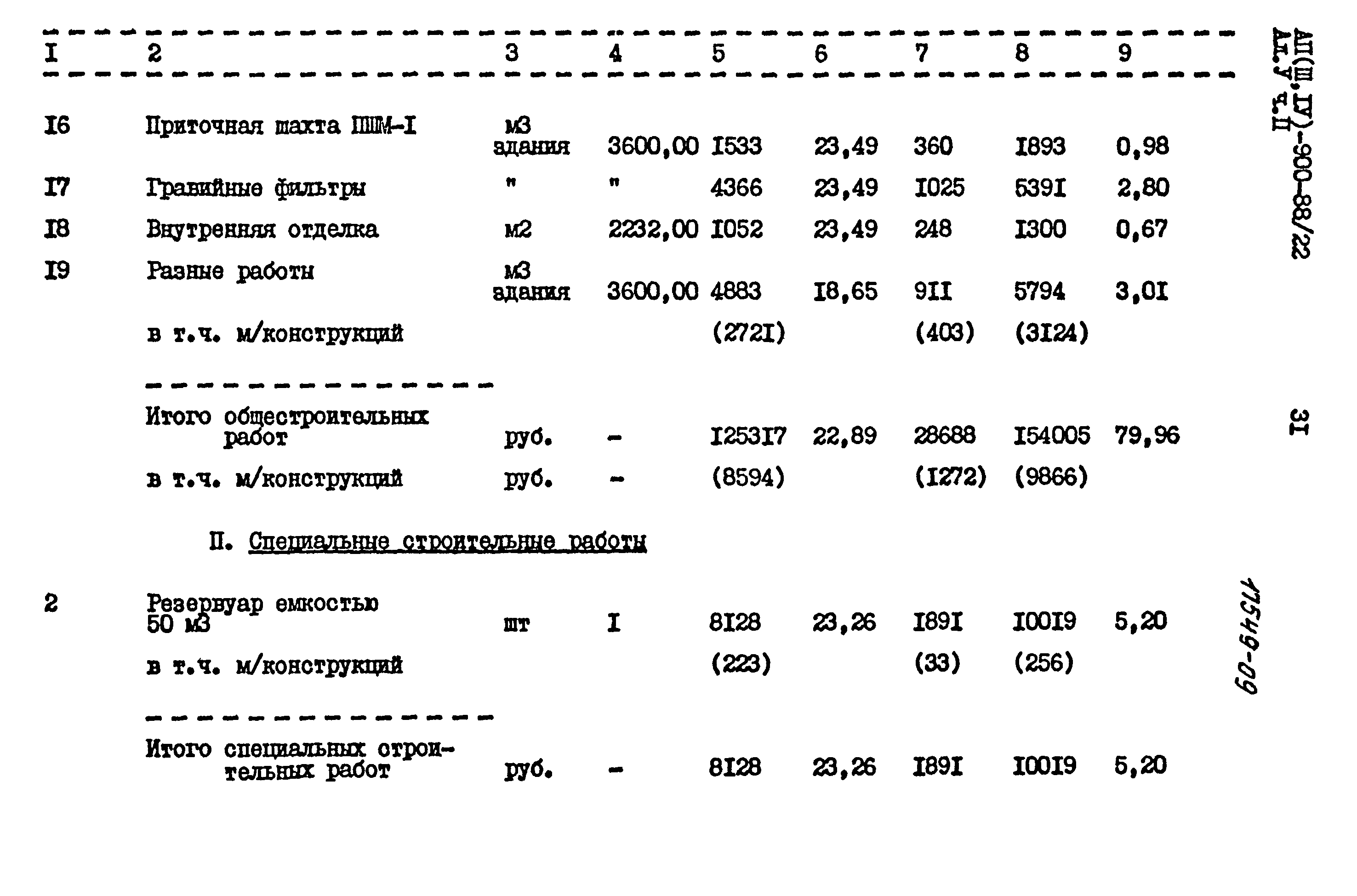 Типовой проект А-II,III,IV-900-80/22