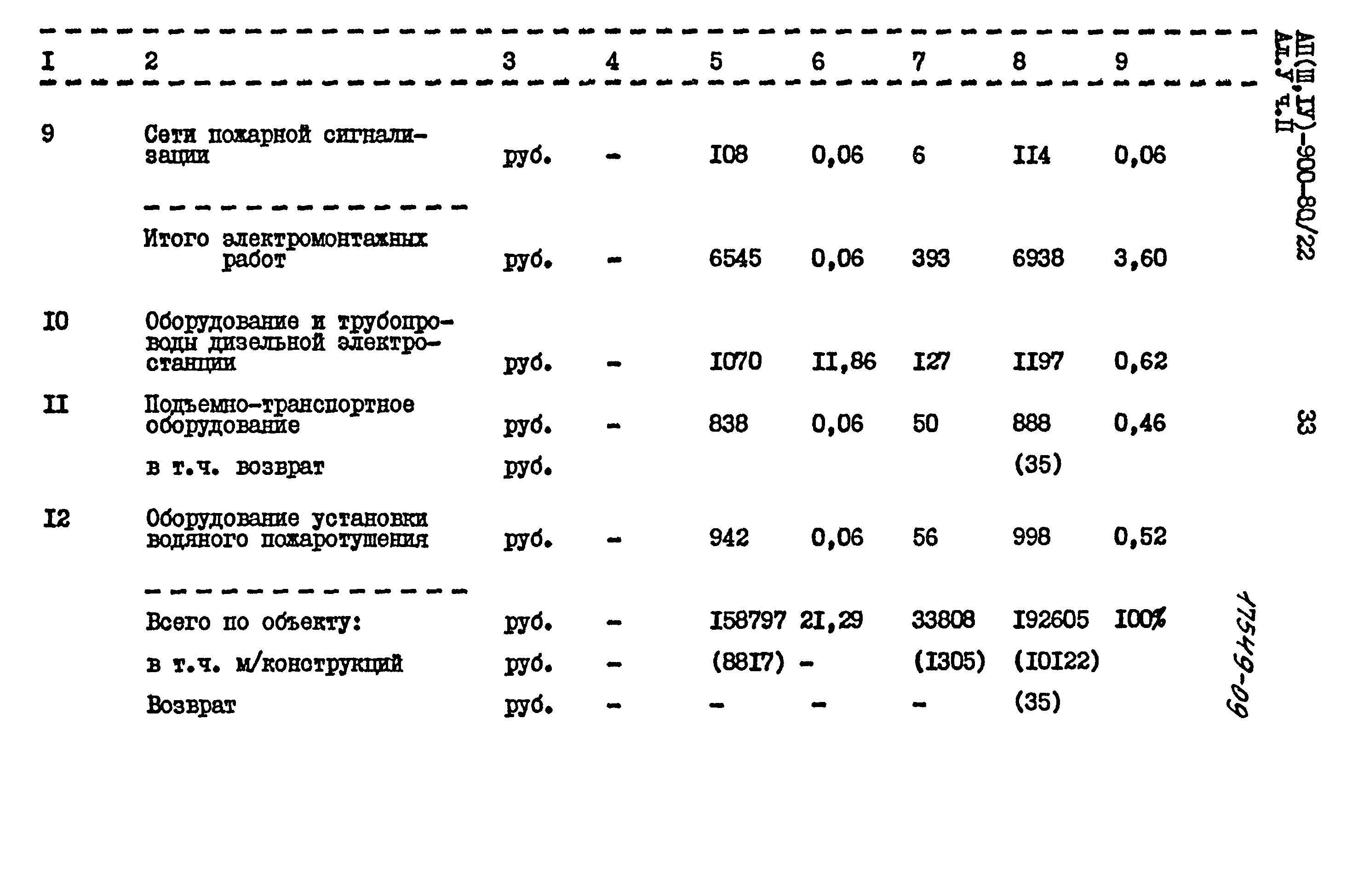 Типовой проект А-II,III,IV-900-80/22