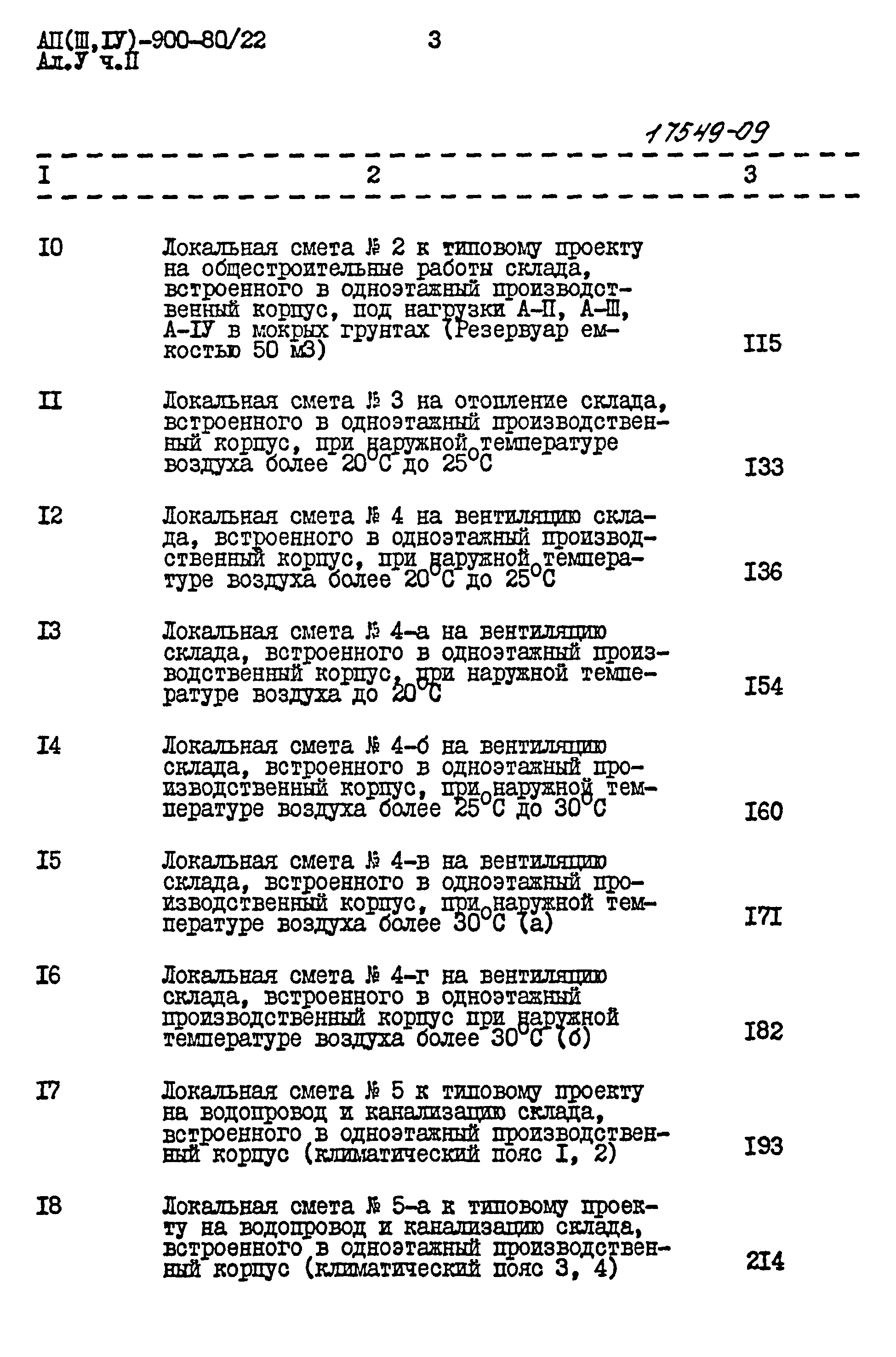 Типовой проект А-II,III,IV-900-80/22