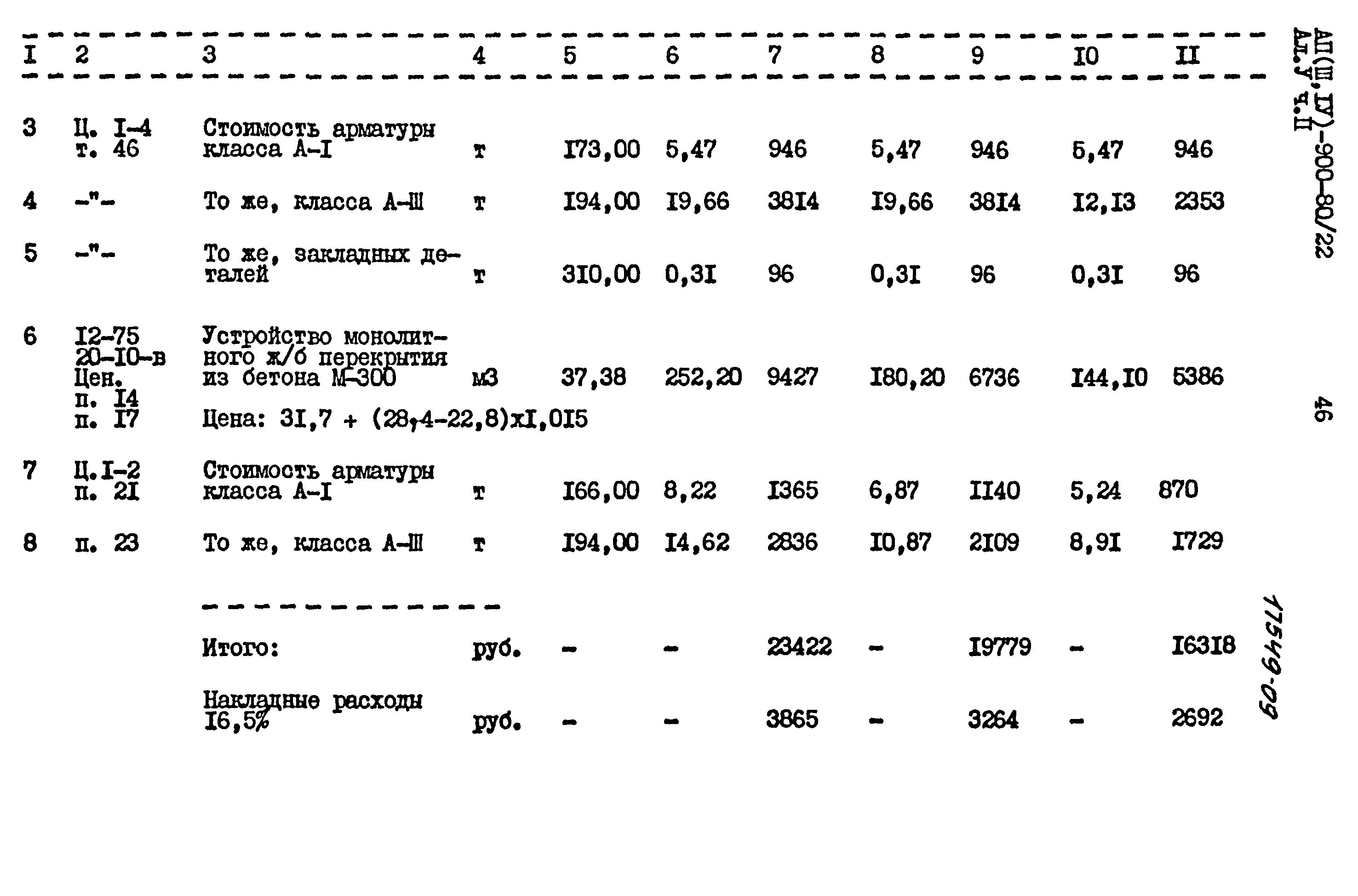 Типовой проект А-II,III,IV-900-80/22