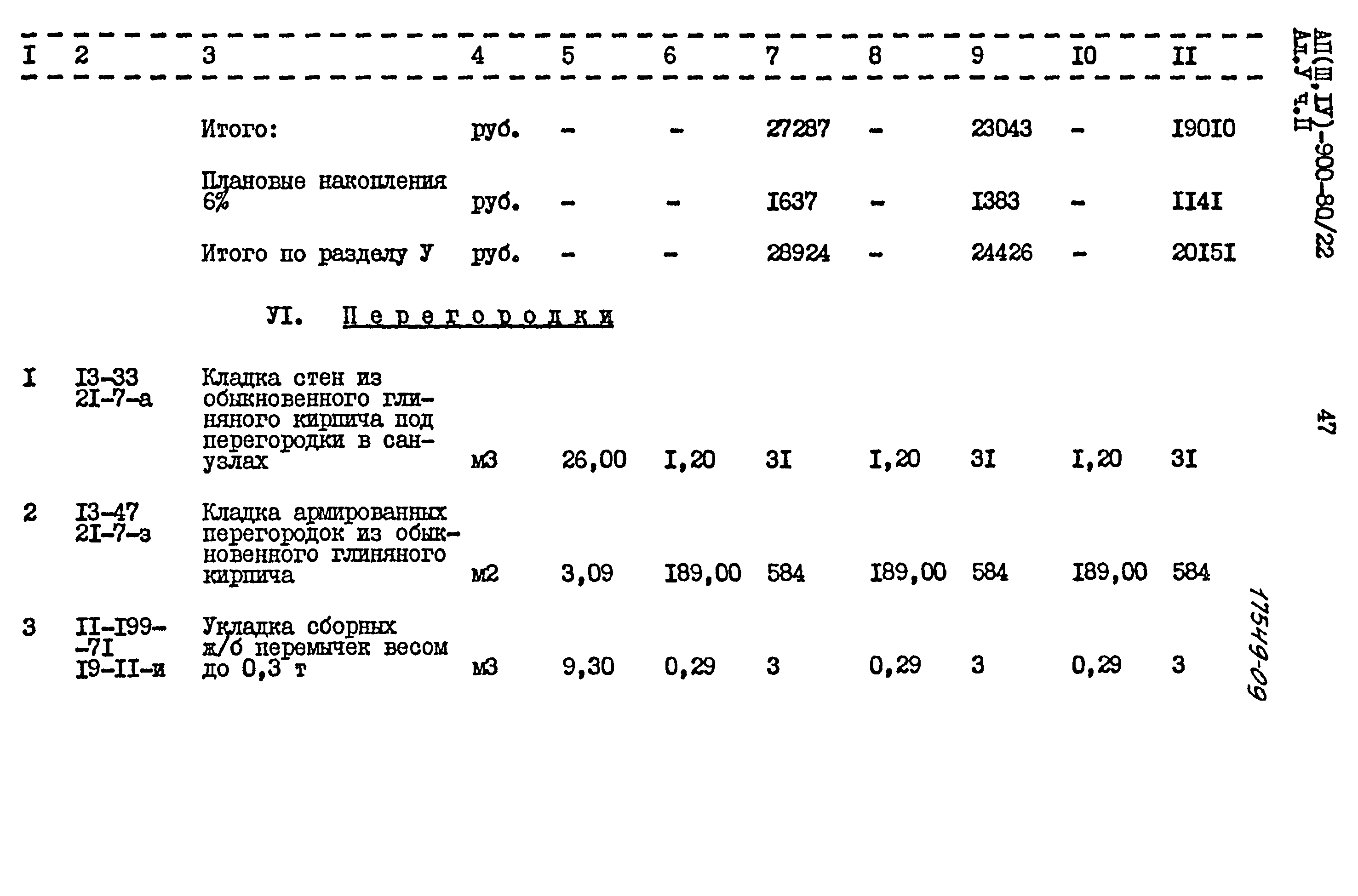 Типовой проект А-II,III,IV-900-80/22