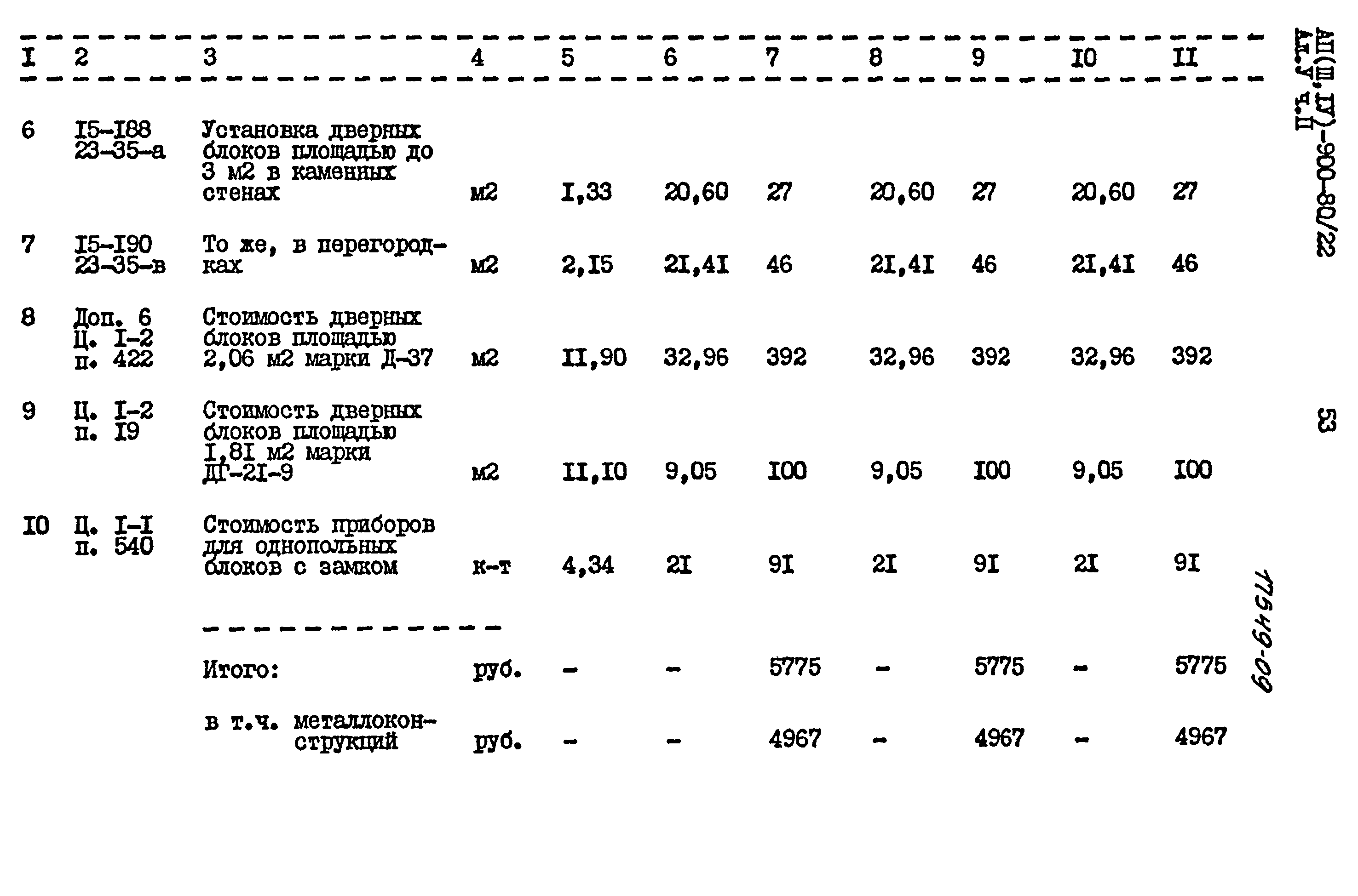 Типовой проект А-II,III,IV-900-80/22