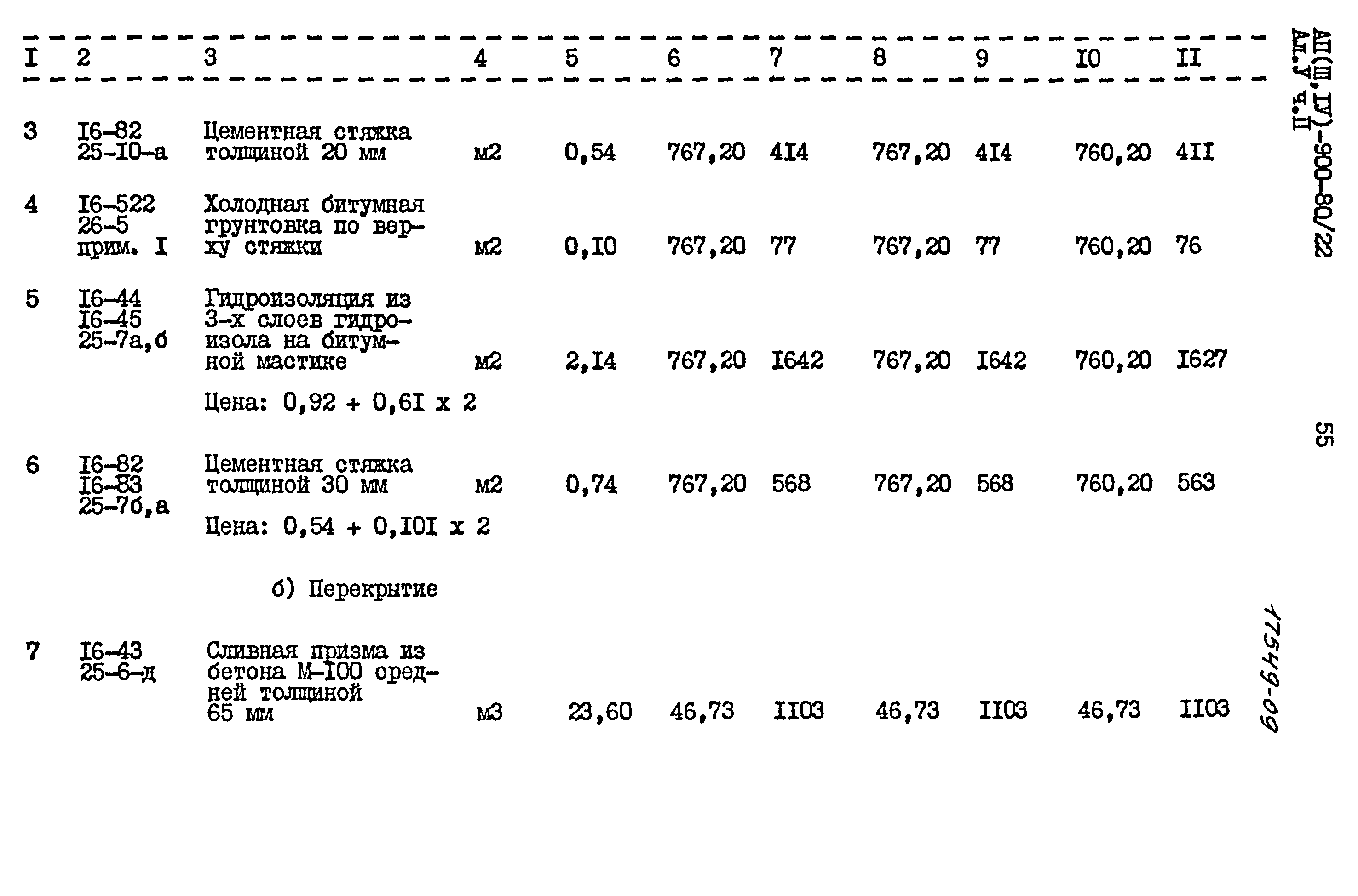 Типовой проект А-II,III,IV-900-80/22