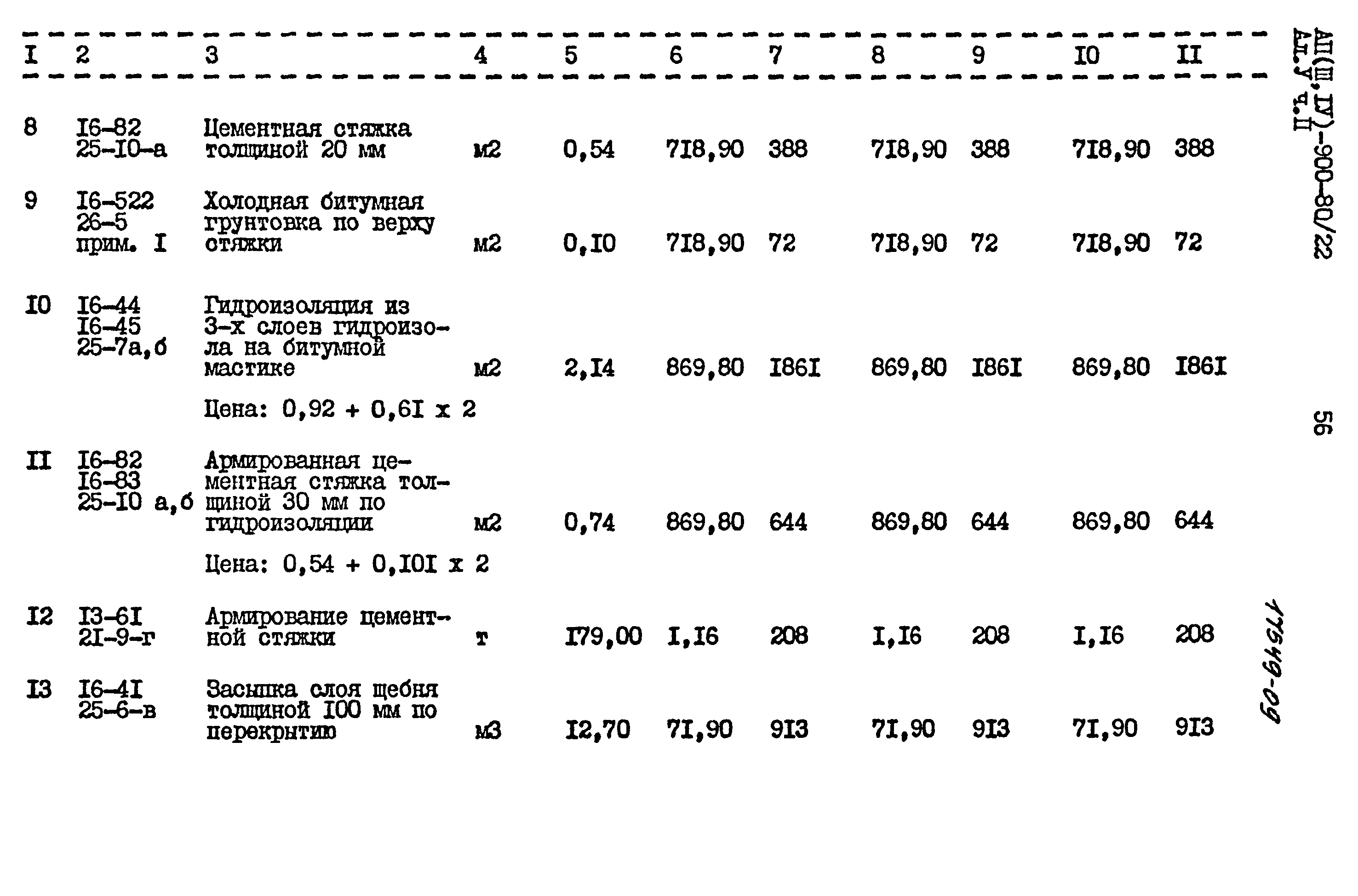 Типовой проект А-II,III,IV-900-80/22