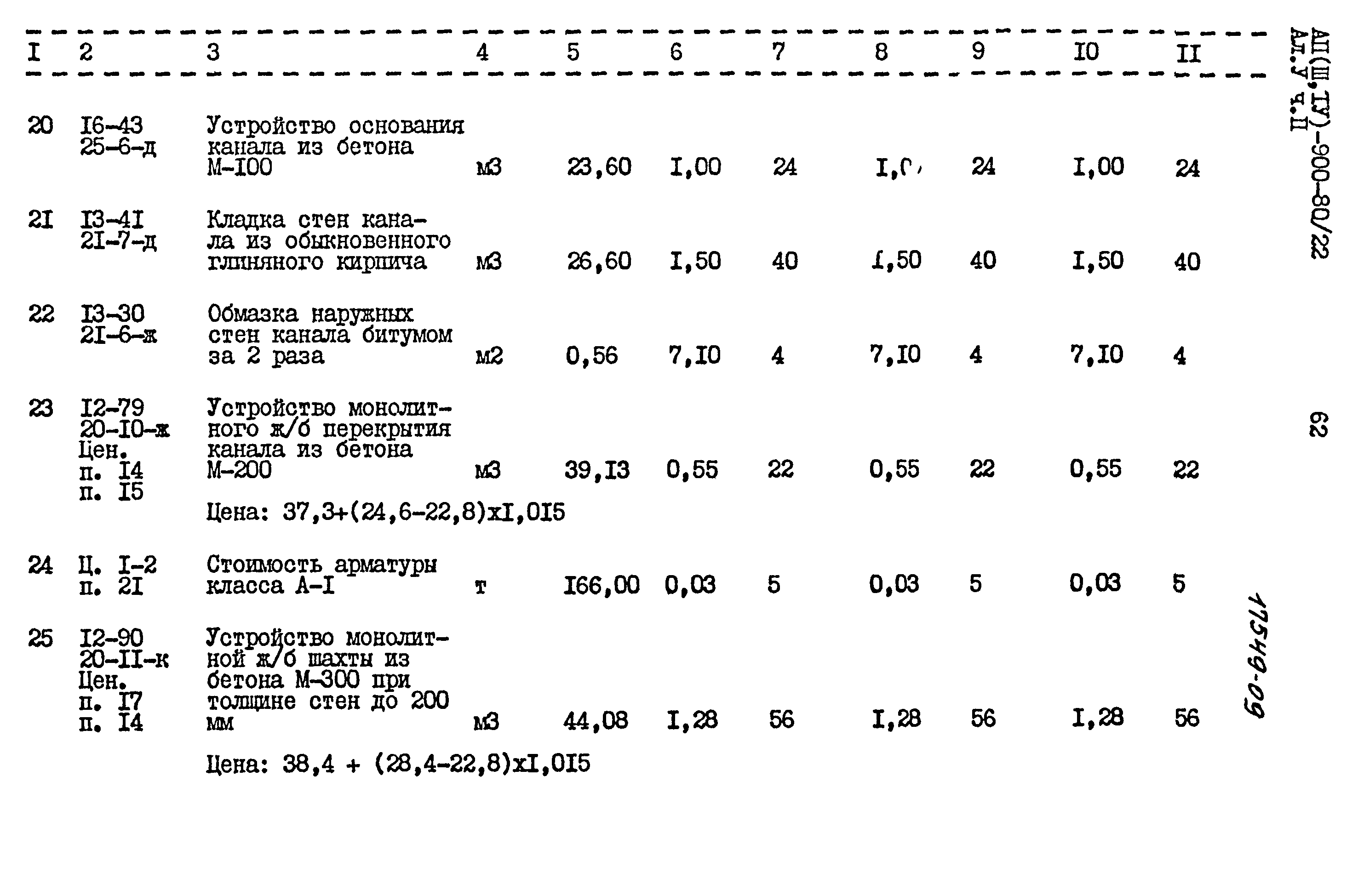 Типовой проект А-II,III,IV-900-80/22