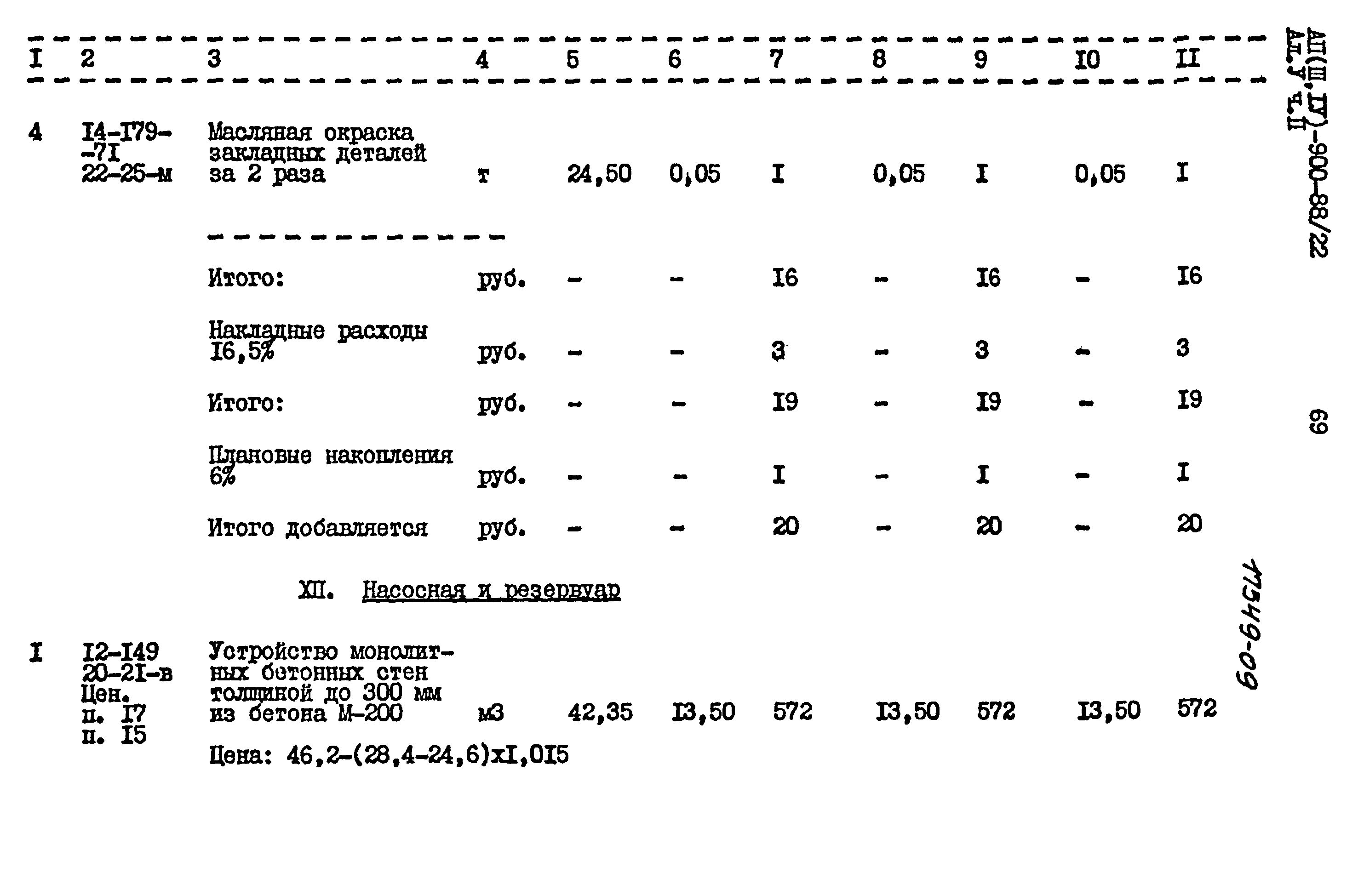 Типовой проект А-II,III,IV-900-80/22