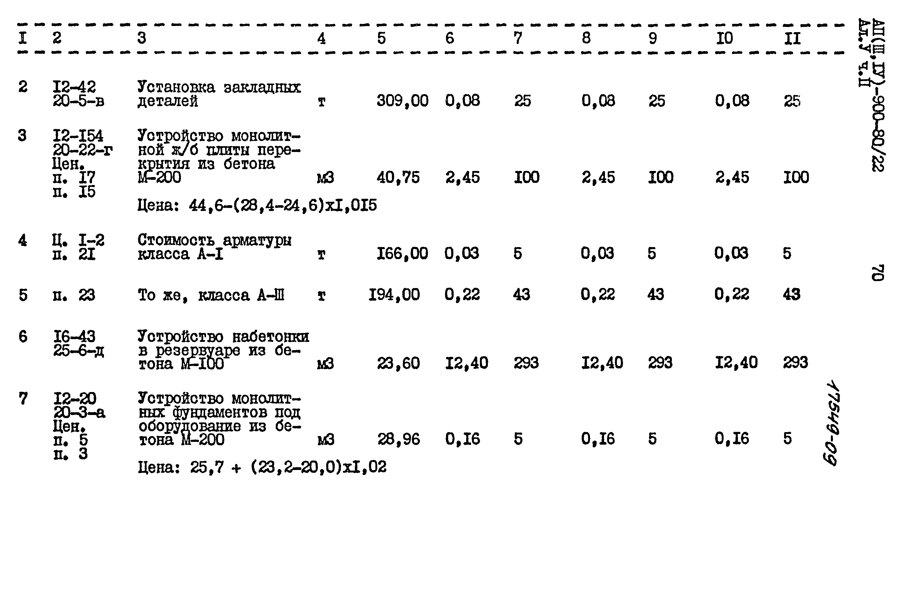 Типовой проект А-II,III,IV-900-80/22