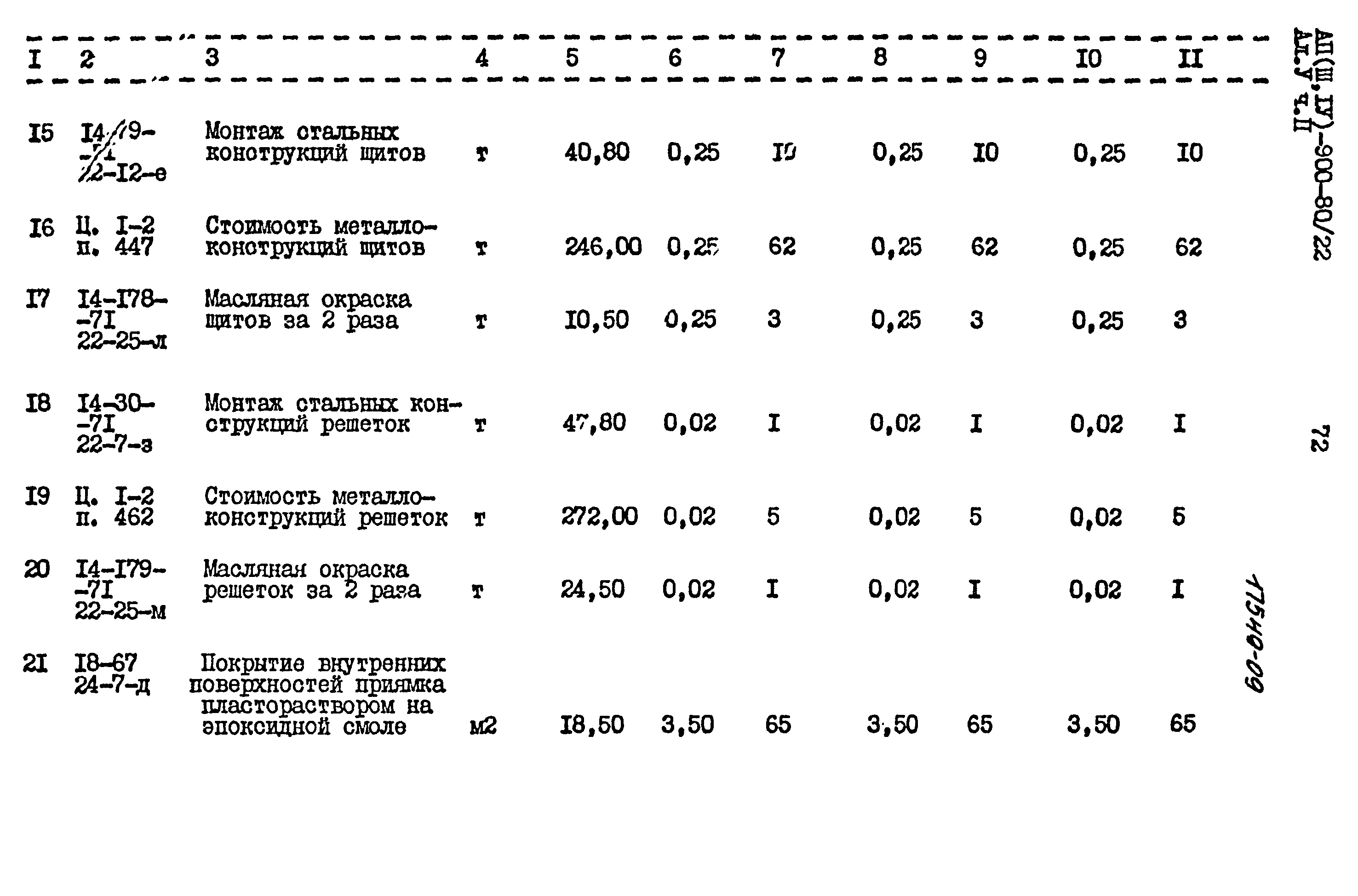 Типовой проект А-II,III,IV-900-80/22