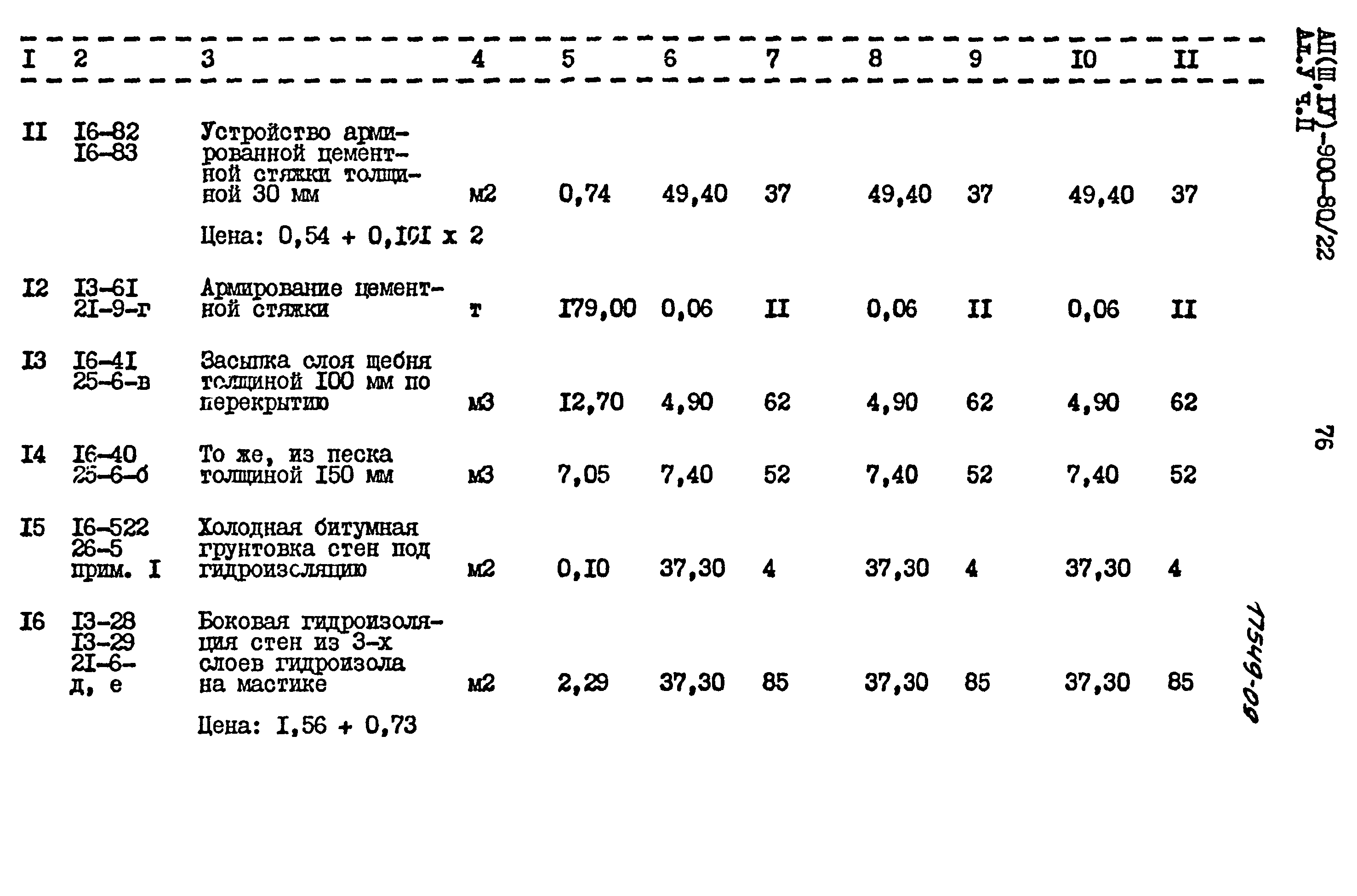 Типовой проект А-II,III,IV-900-80/22