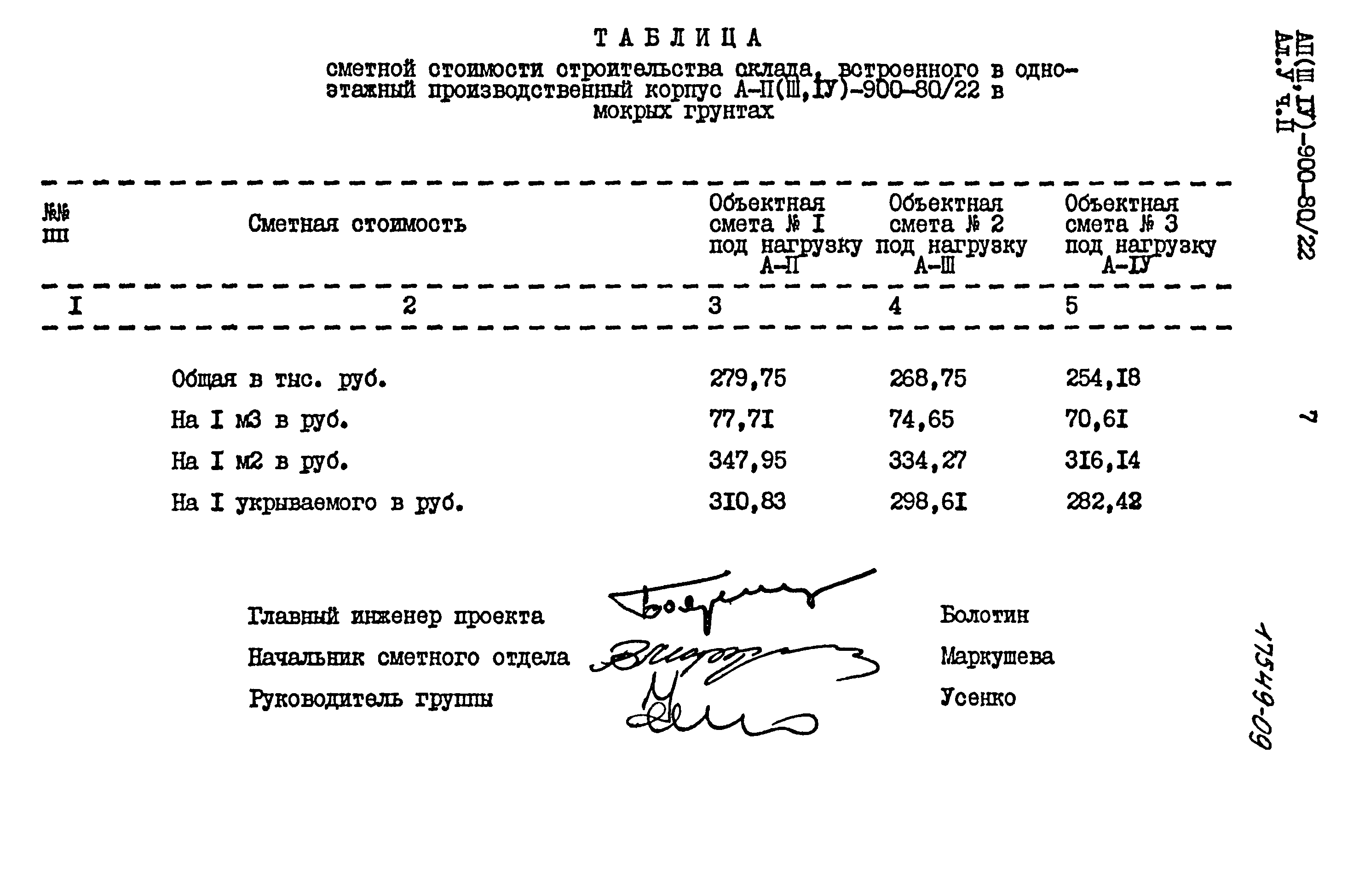 Типовой проект А-II,III,IV-900-80/22