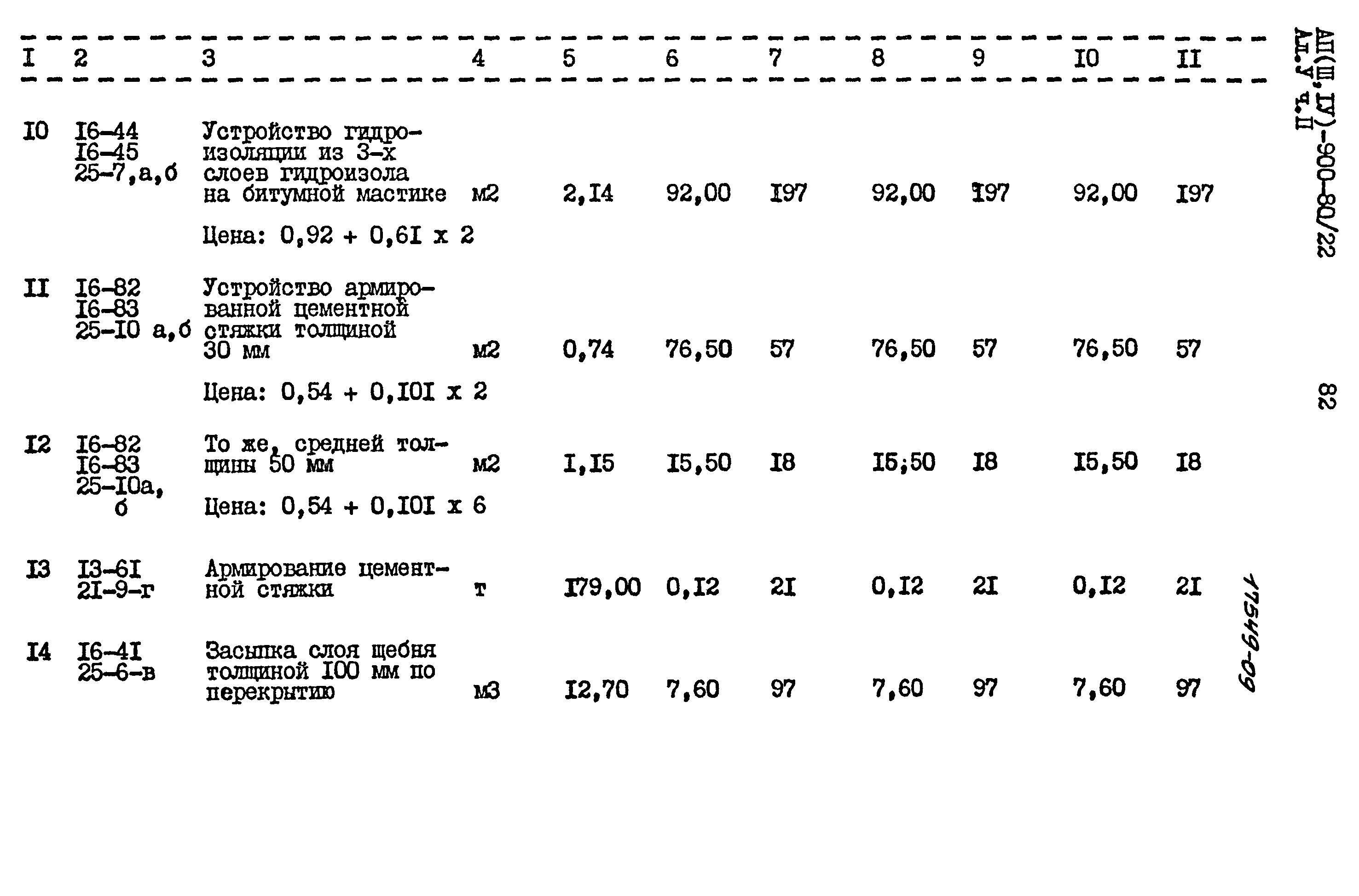 Типовой проект А-II,III,IV-900-80/22