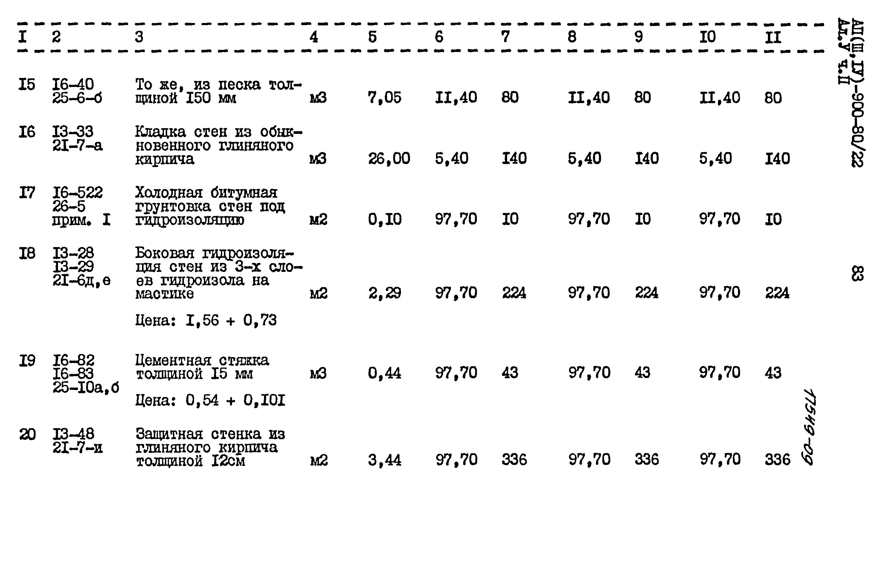 Типовой проект А-II,III,IV-900-80/22