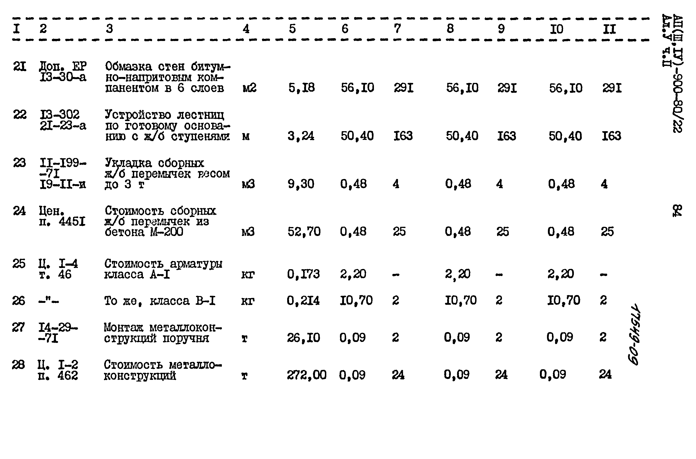 Типовой проект А-II,III,IV-900-80/22