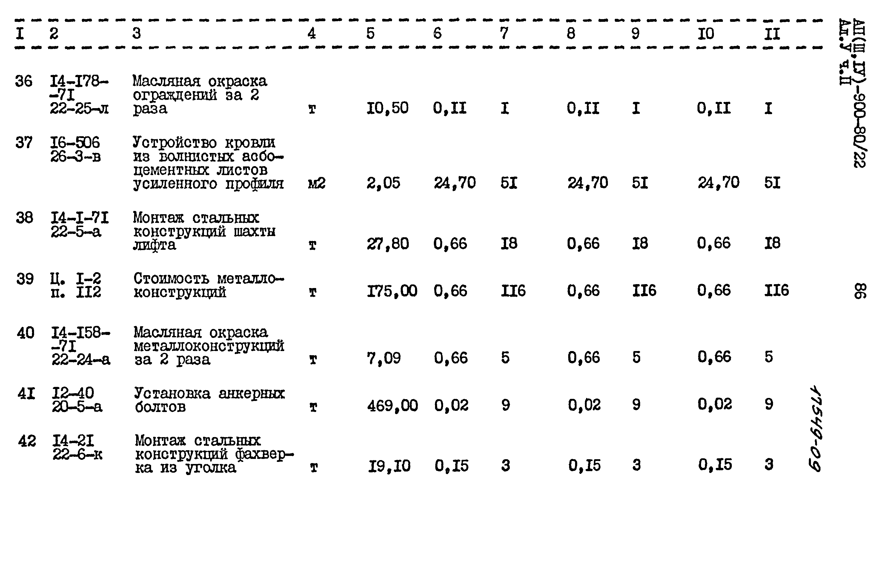 Типовой проект А-II,III,IV-900-80/22