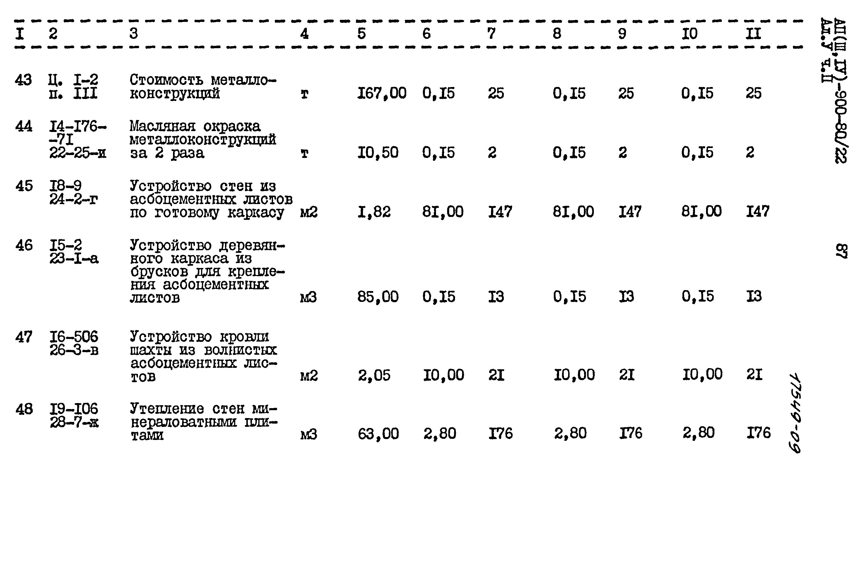 Типовой проект А-II,III,IV-900-80/22