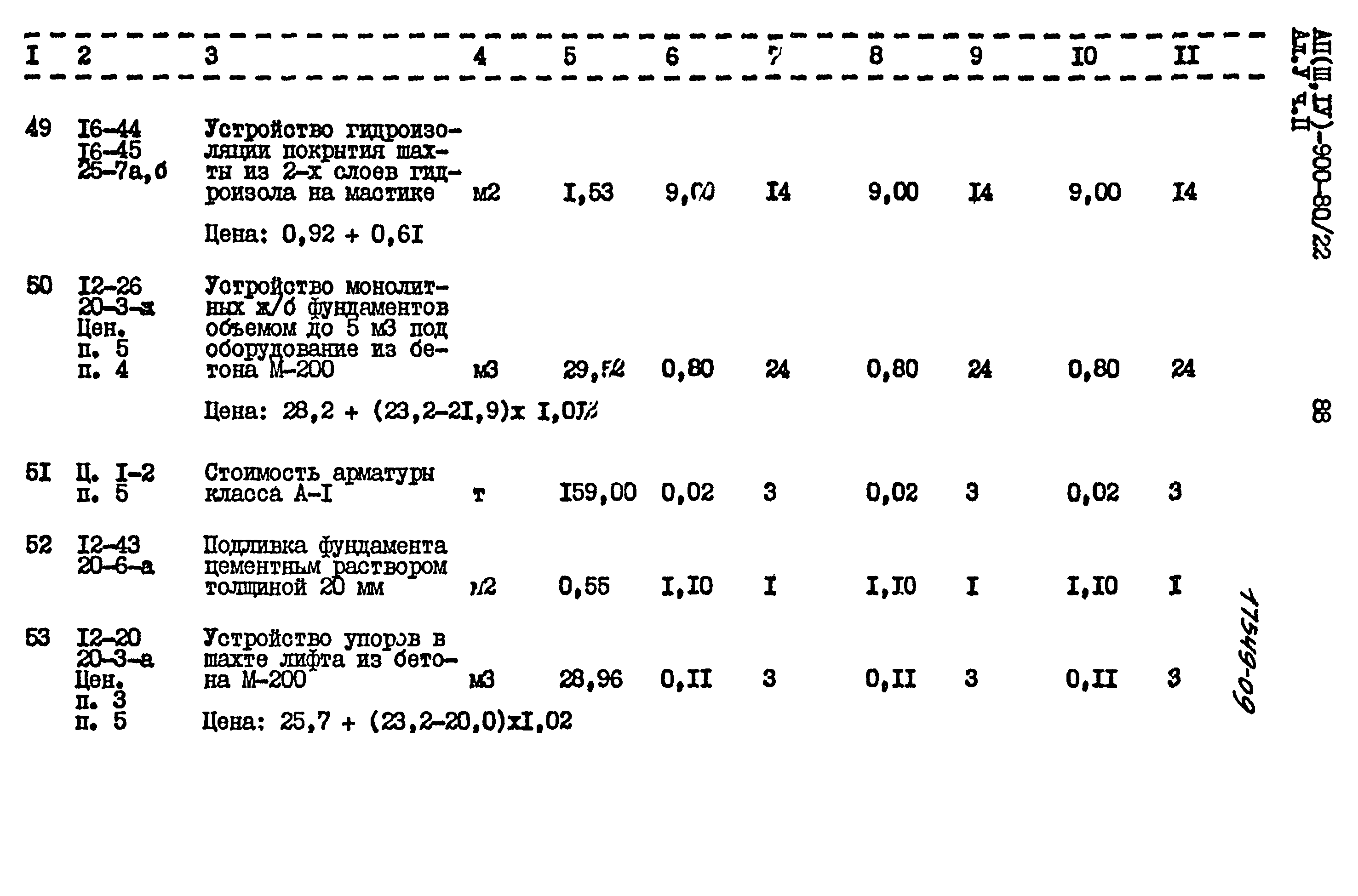 Типовой проект А-II,III,IV-900-80/22