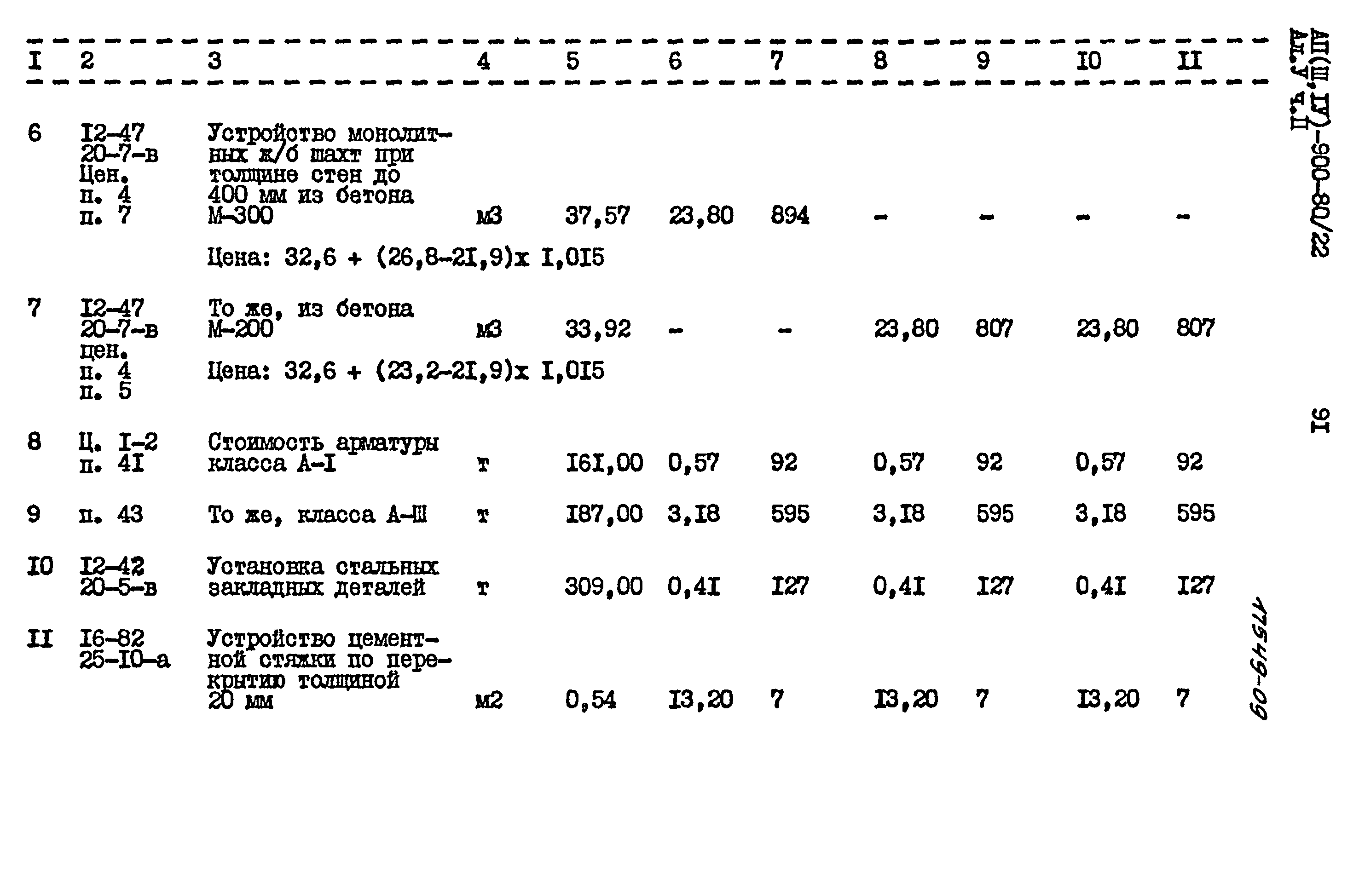 Типовой проект А-II,III,IV-900-80/22