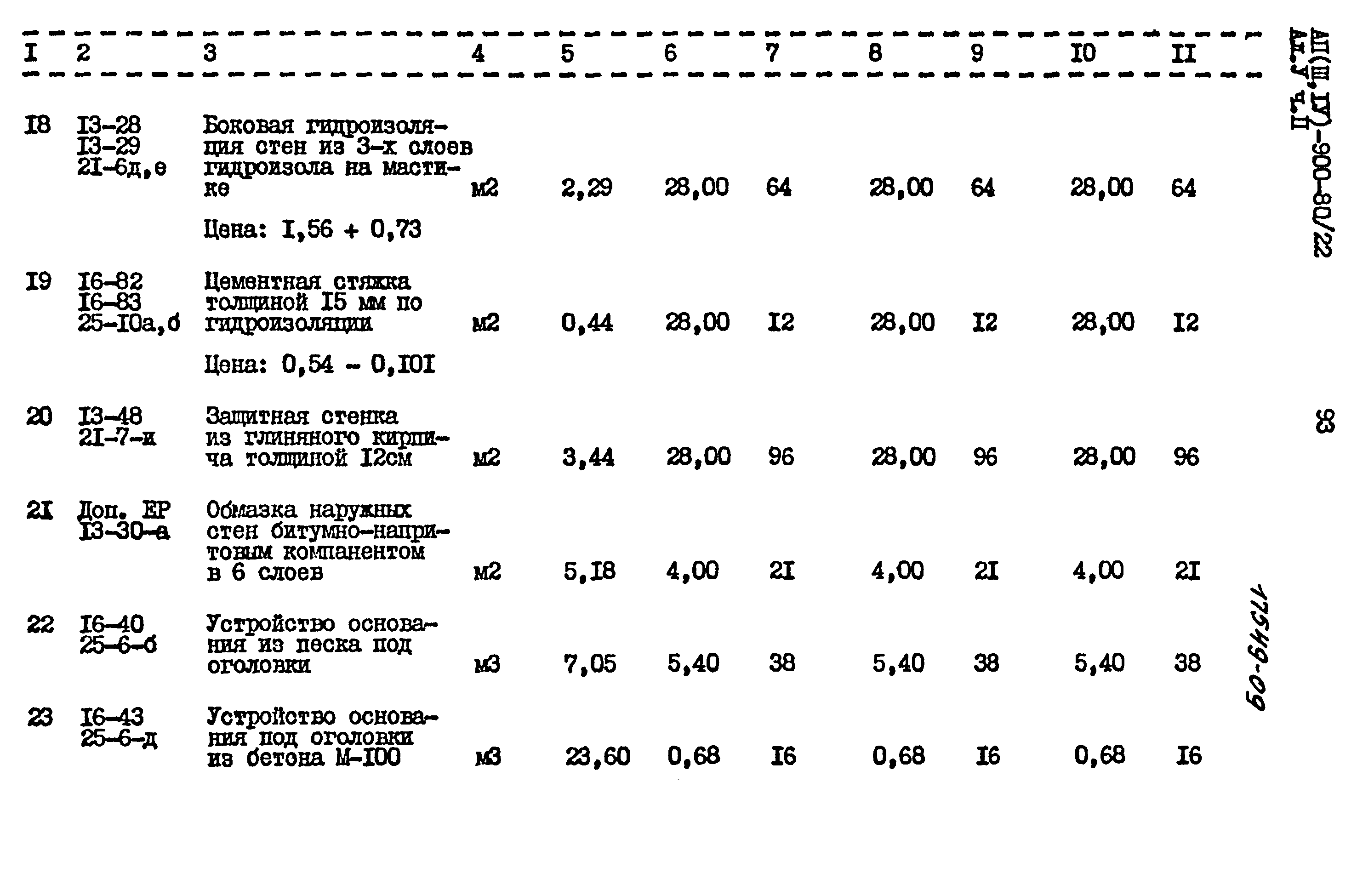 Типовой проект А-II,III,IV-900-80/22