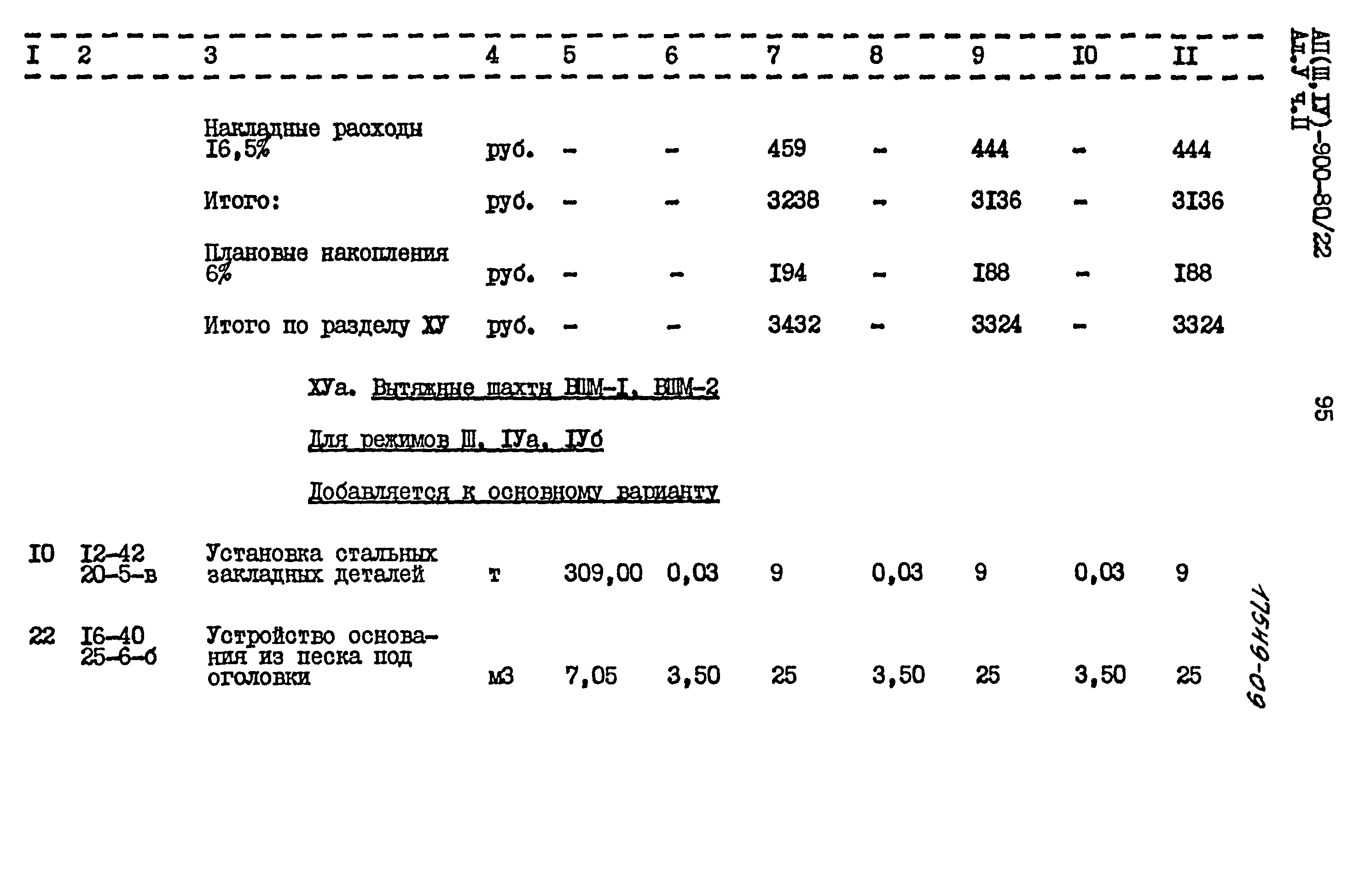 Типовой проект А-II,III,IV-900-80/22