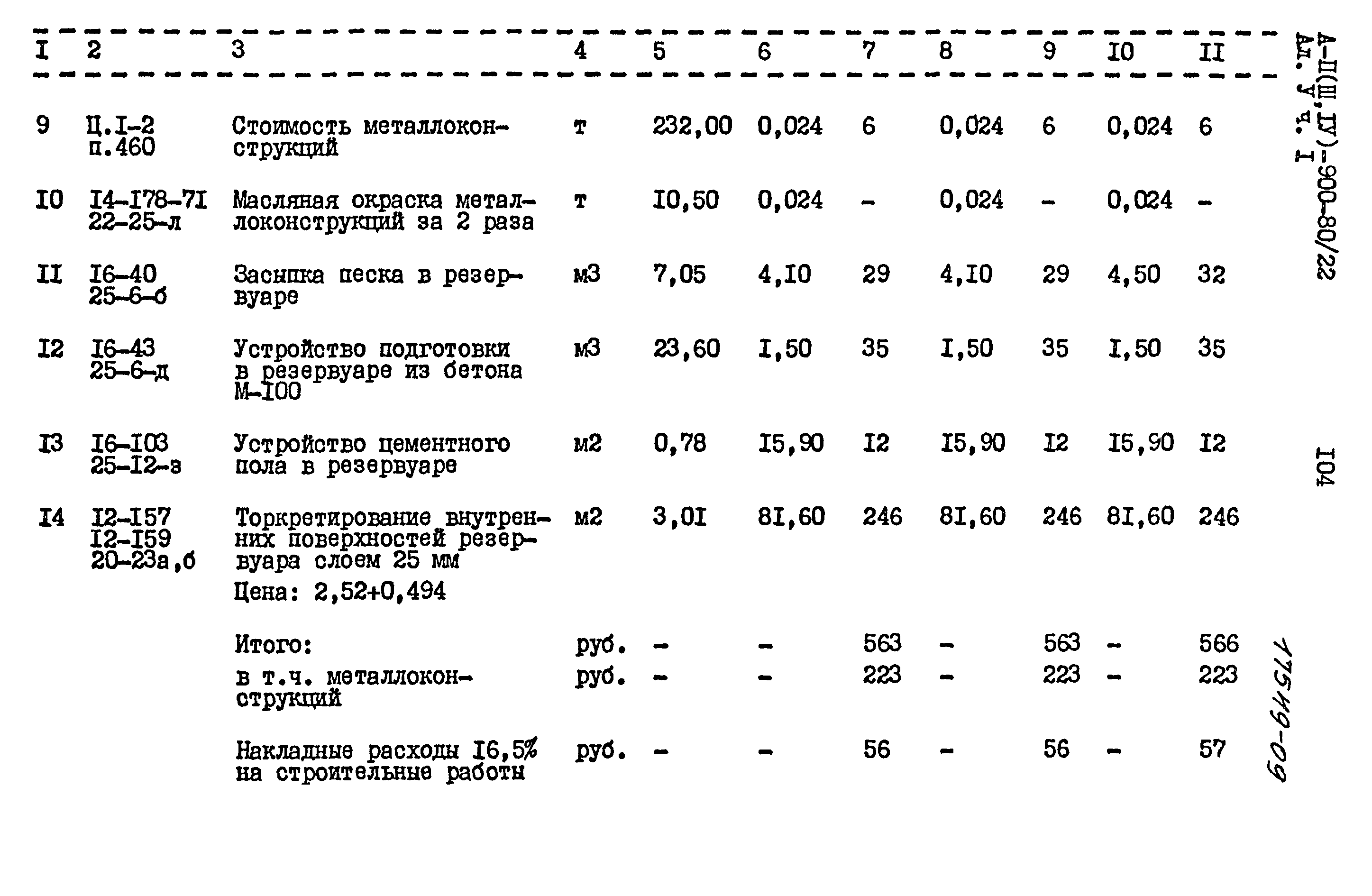 Типовой проект А-II,III,IV-900-80/22