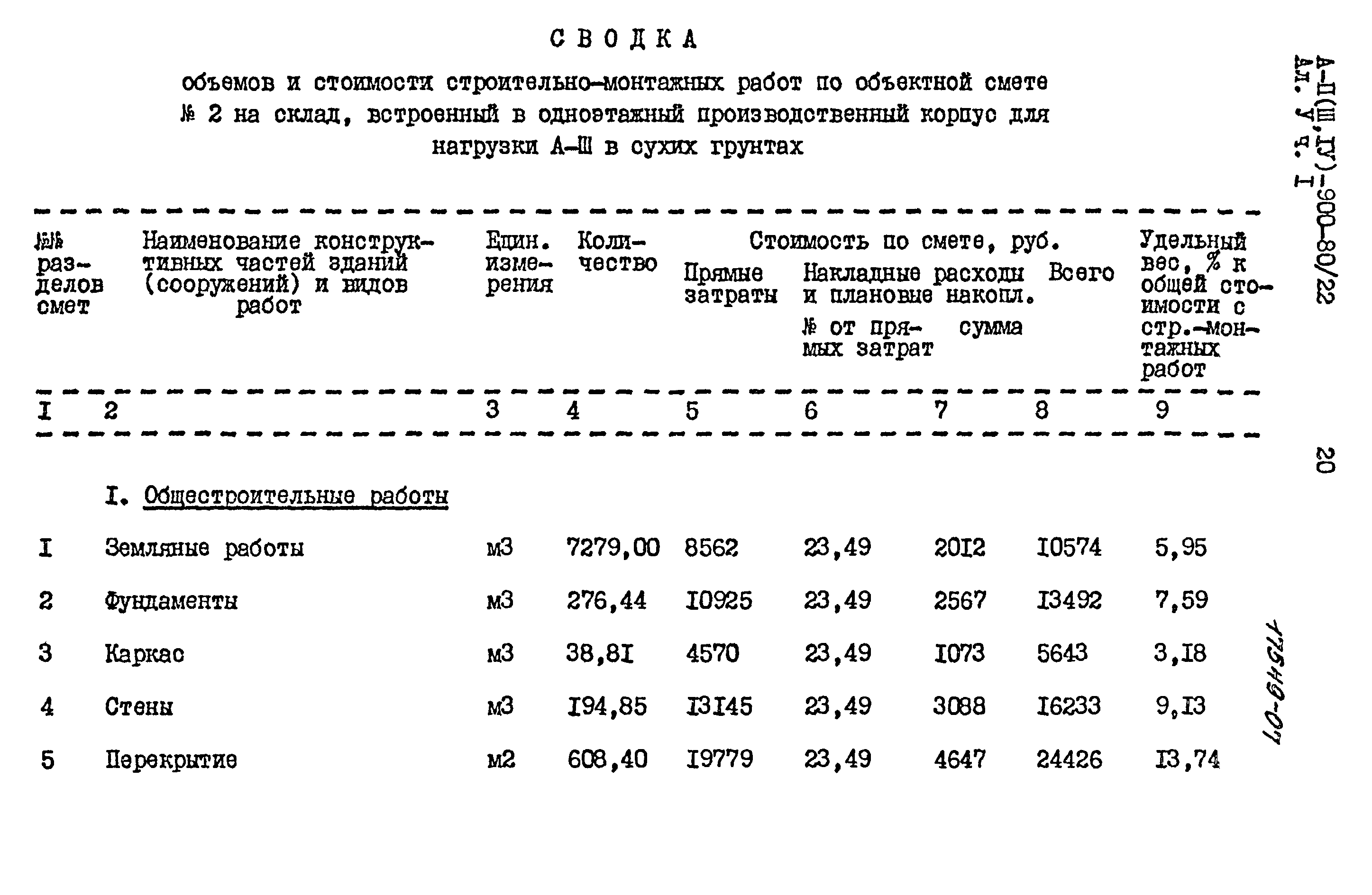 Типовой проект А-II,III,IV-900-80/22