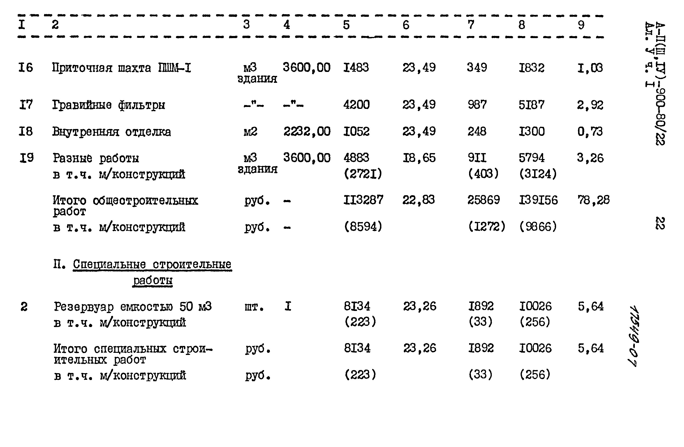 Типовой проект А-II,III,IV-900-80/22