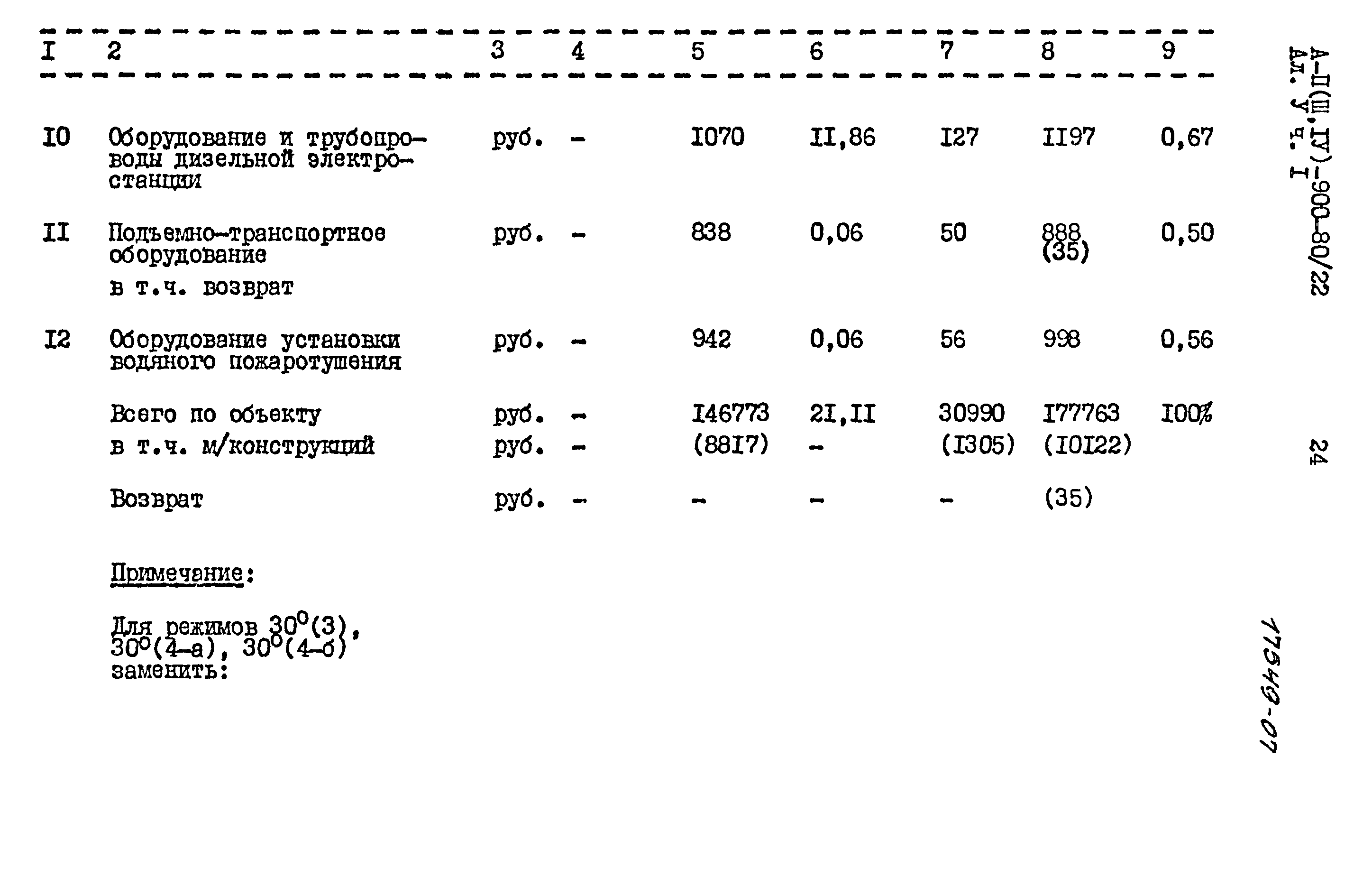 Типовой проект А-II,III,IV-900-80/22