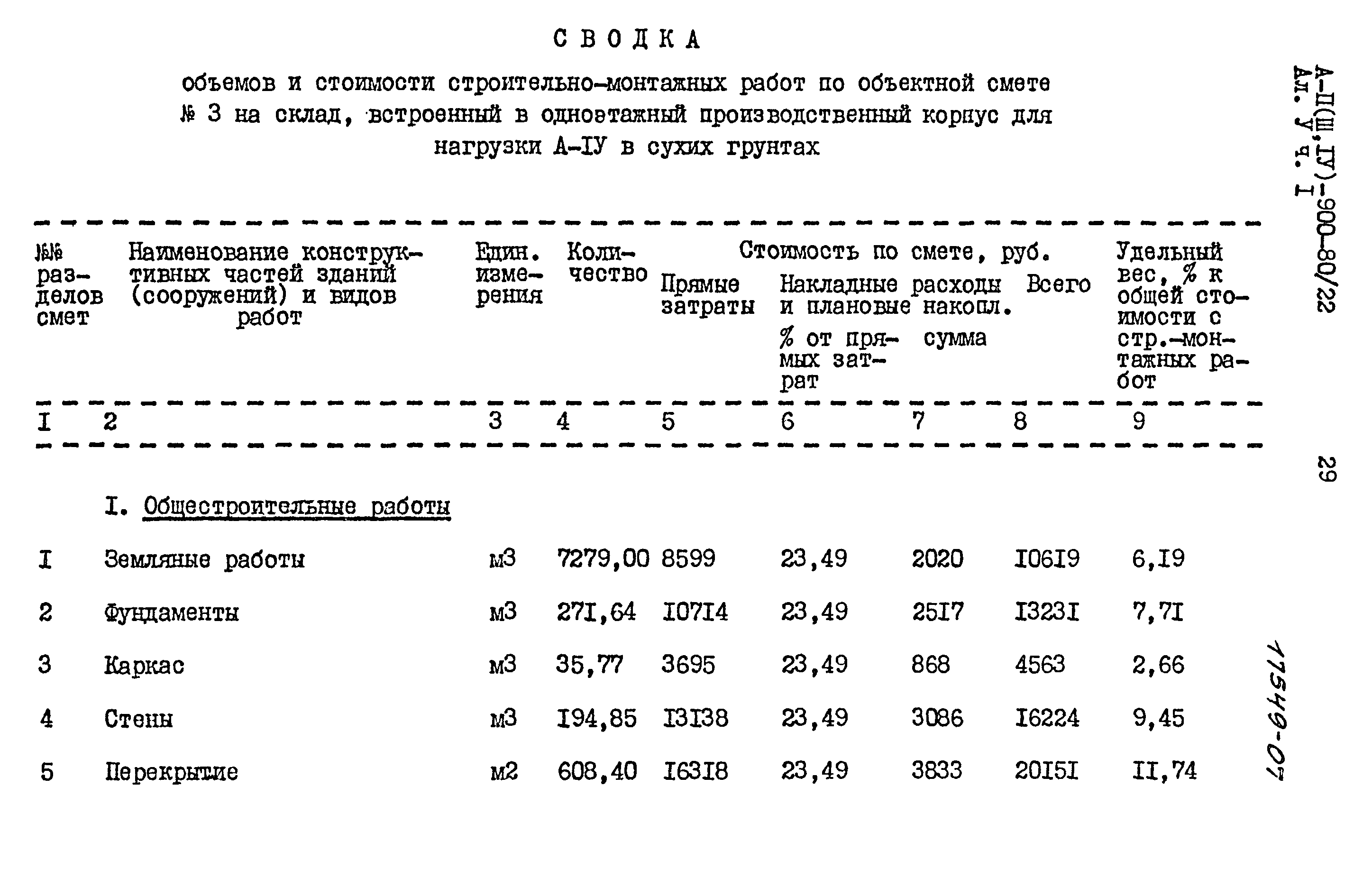 Типовой проект А-II,III,IV-900-80/22